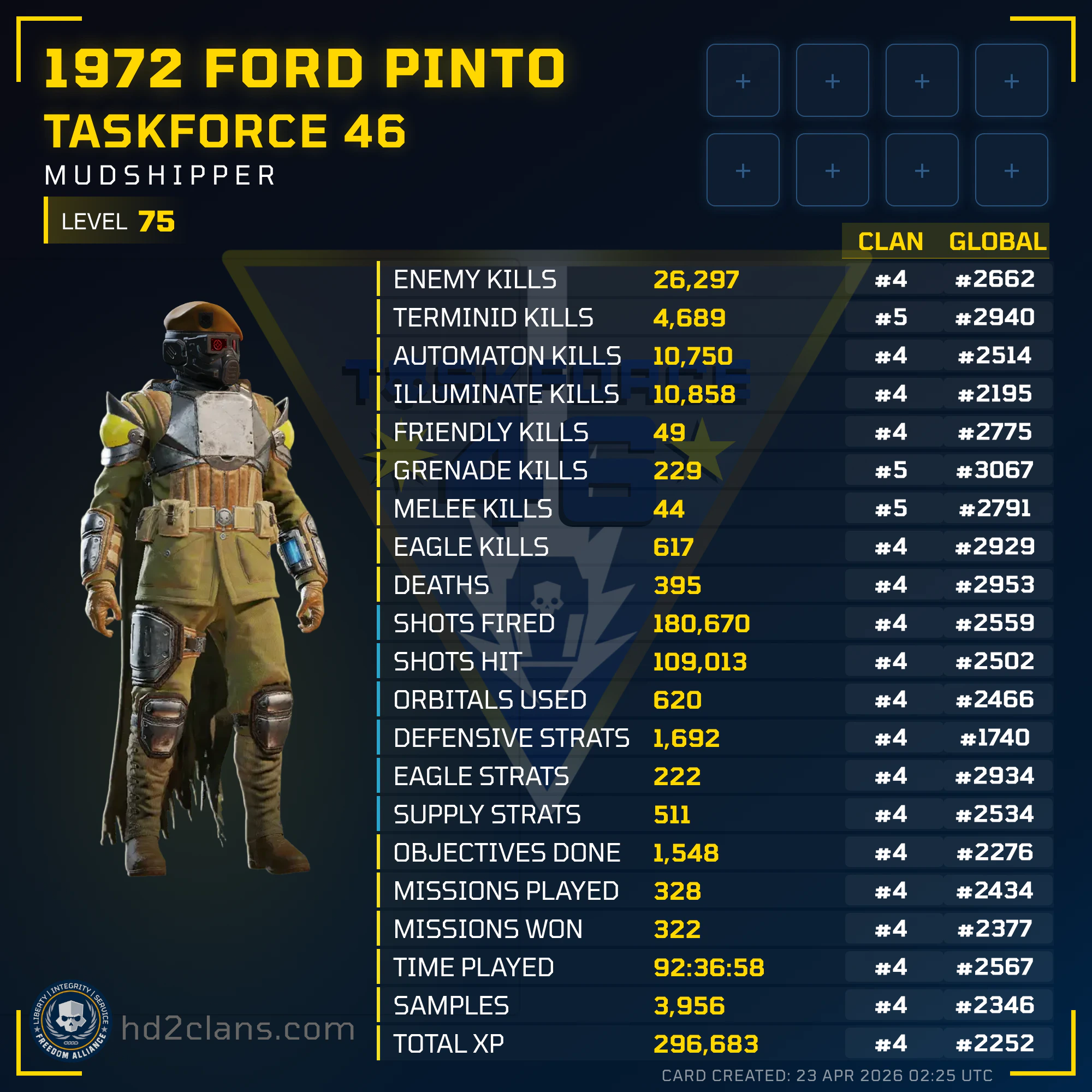 Player Card