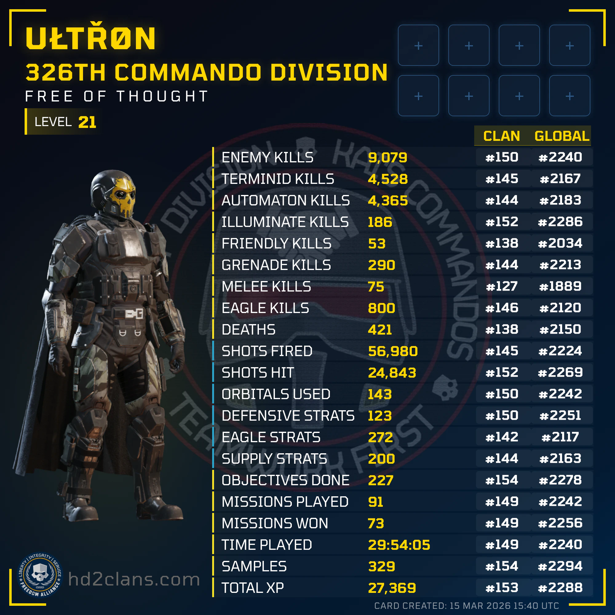 Player Card