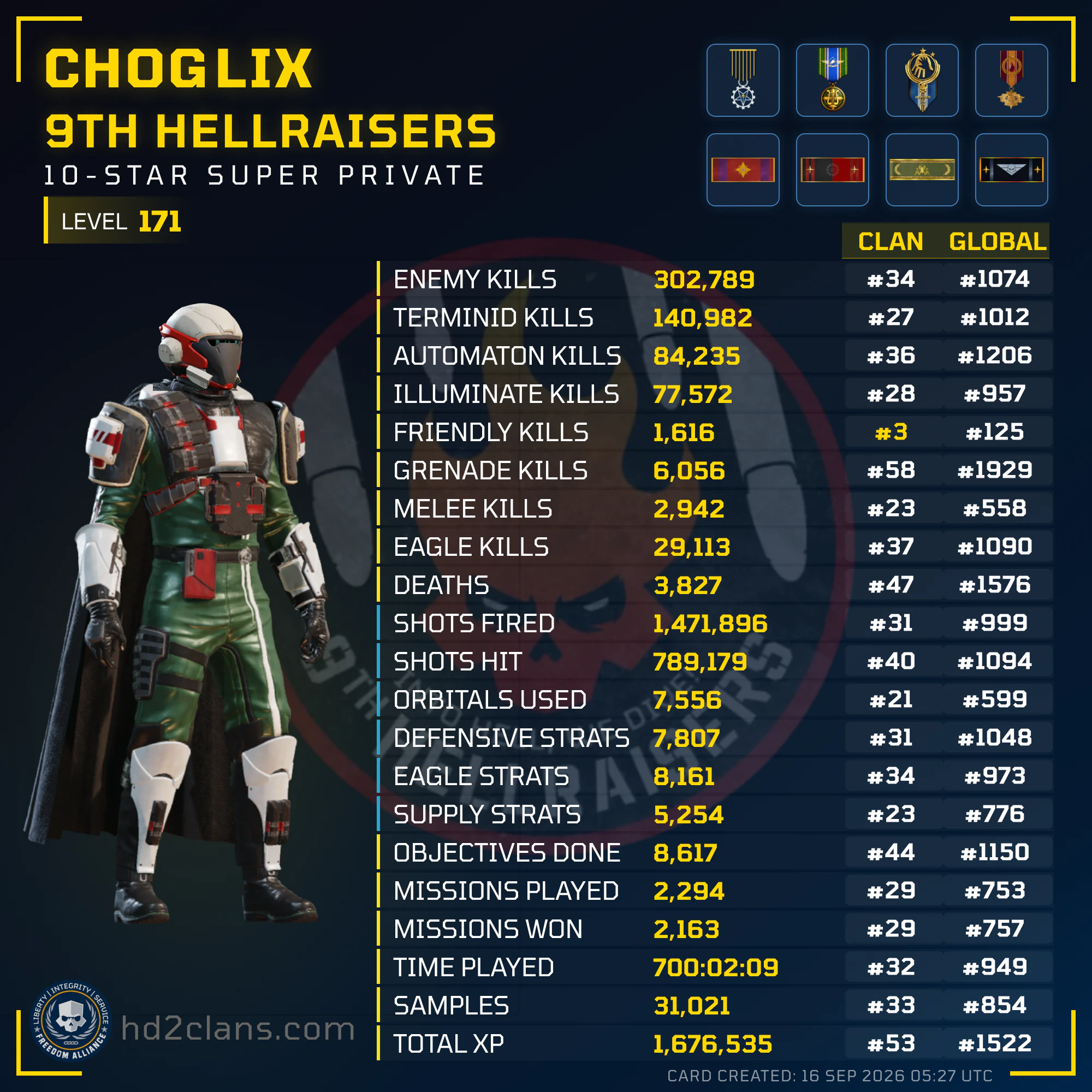 Player Card