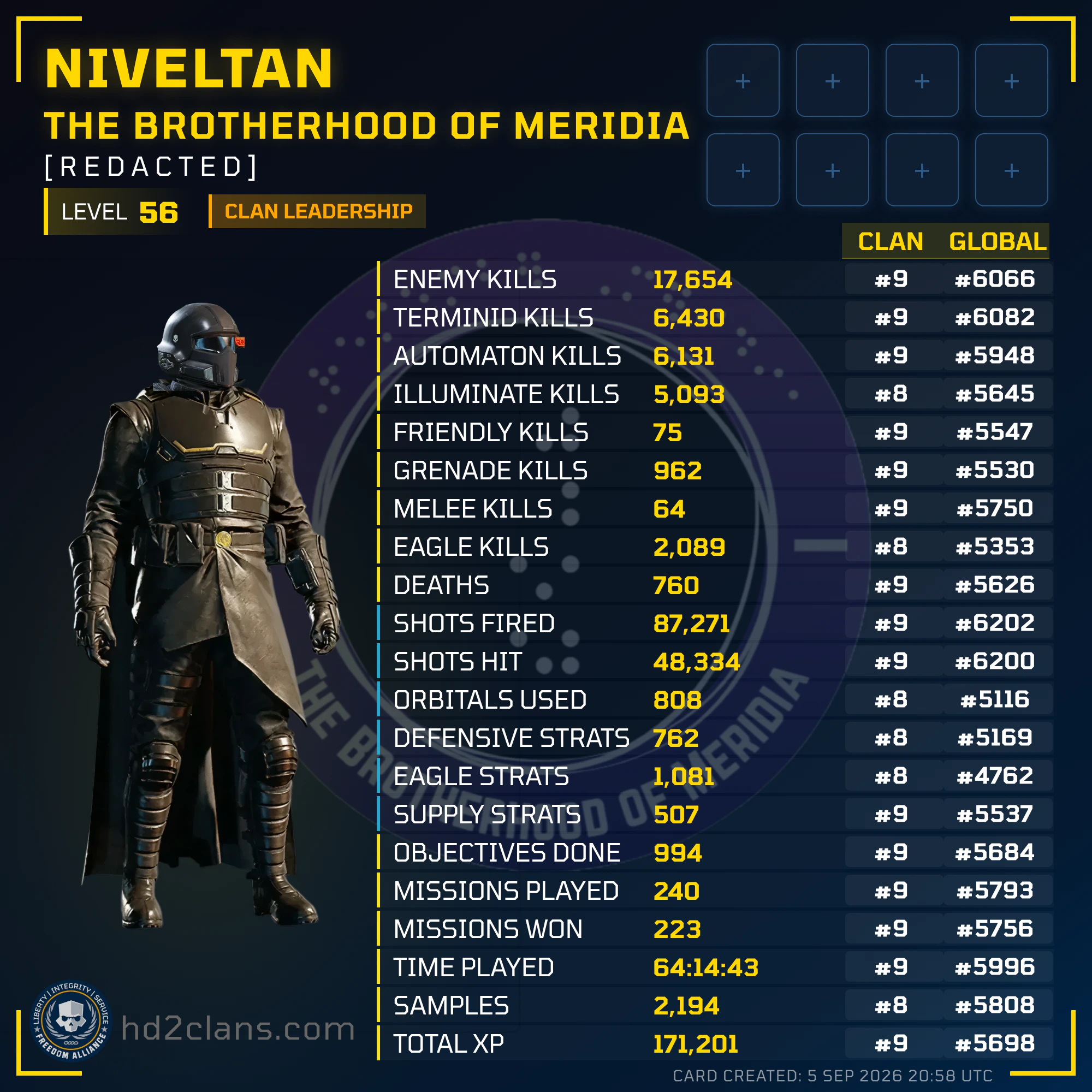 Player Card