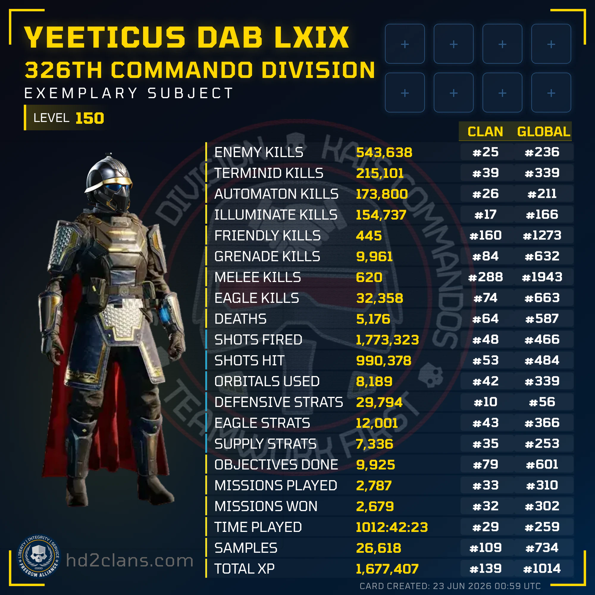 Player Card