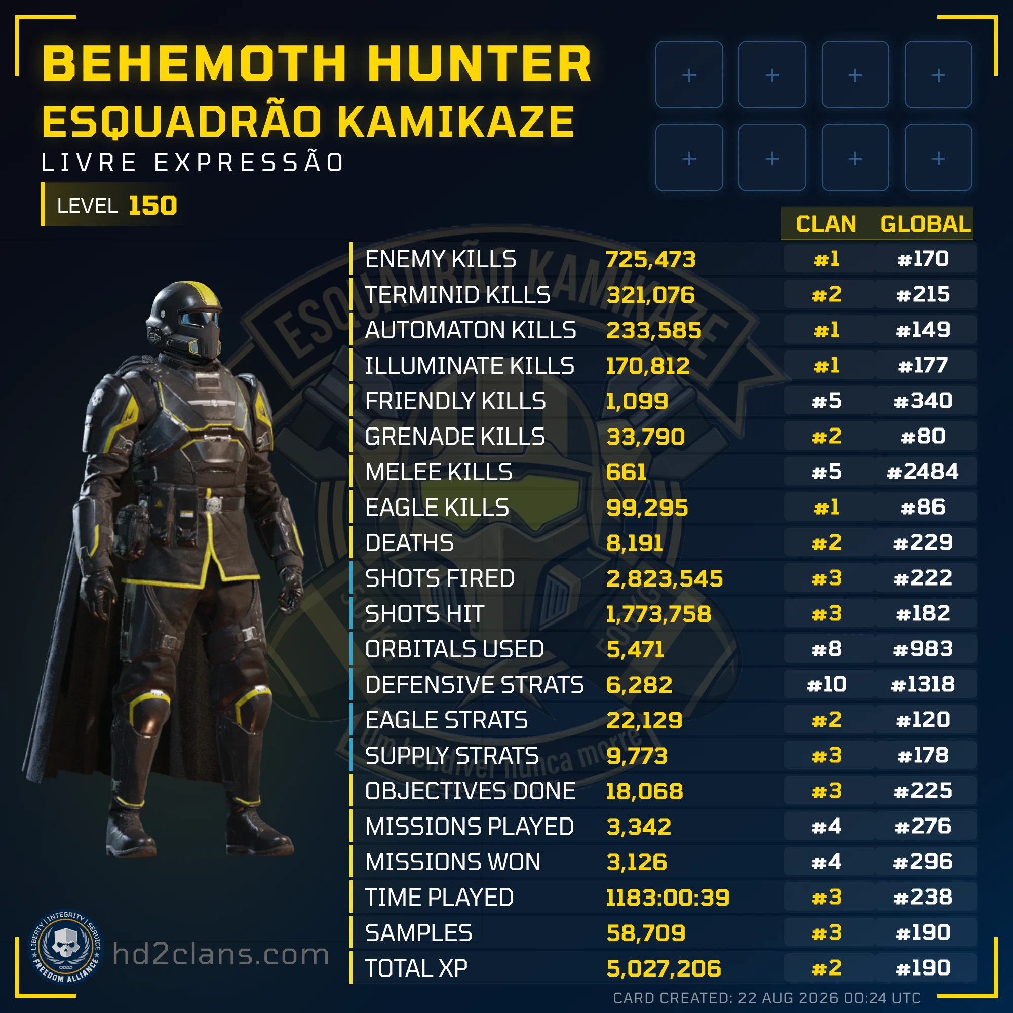 Player Card