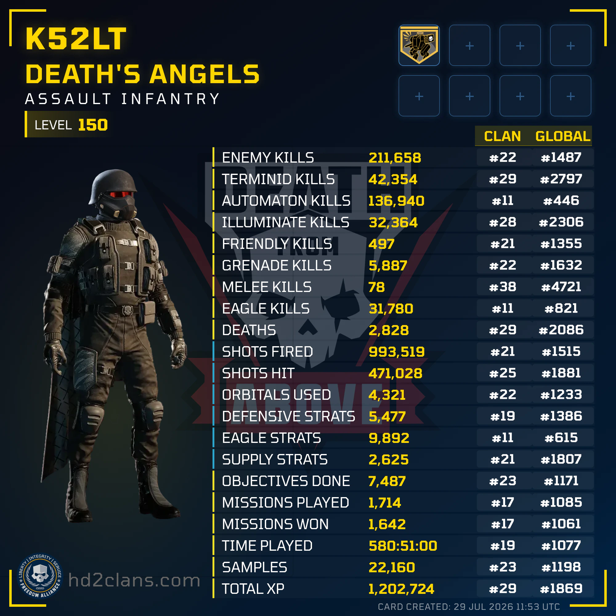 Player Card