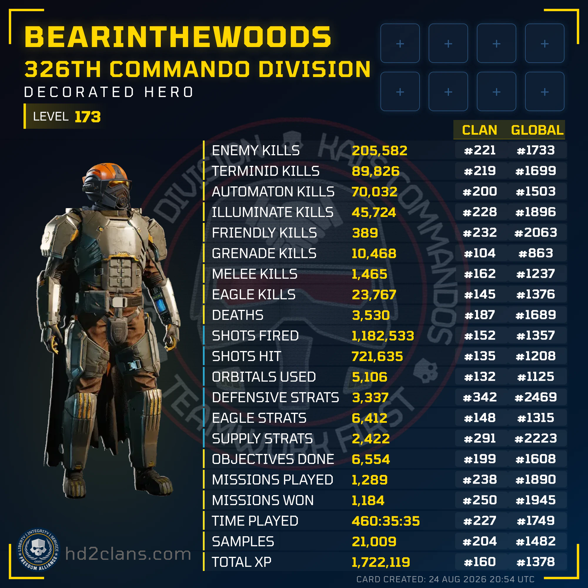 Player Card
