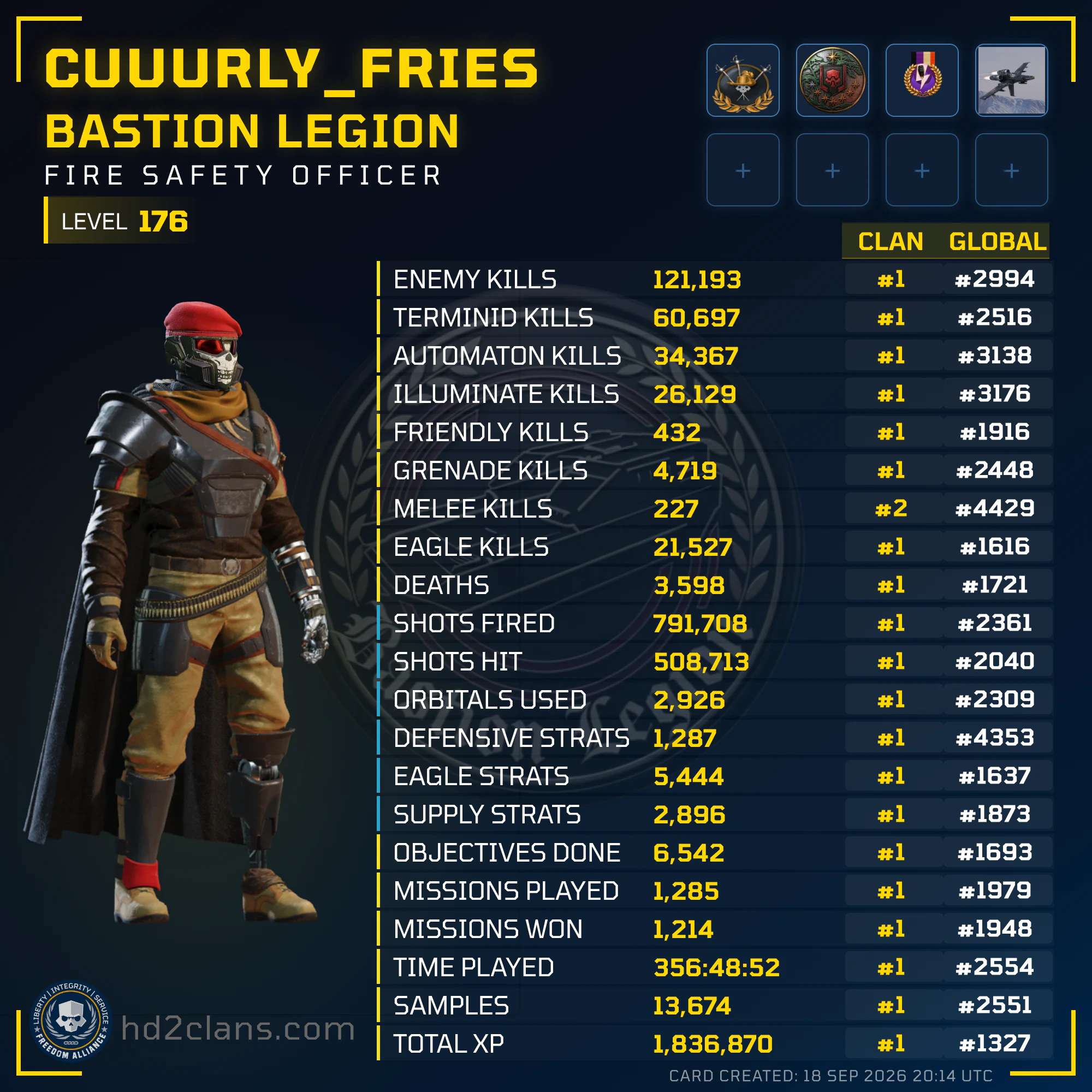 Player Card