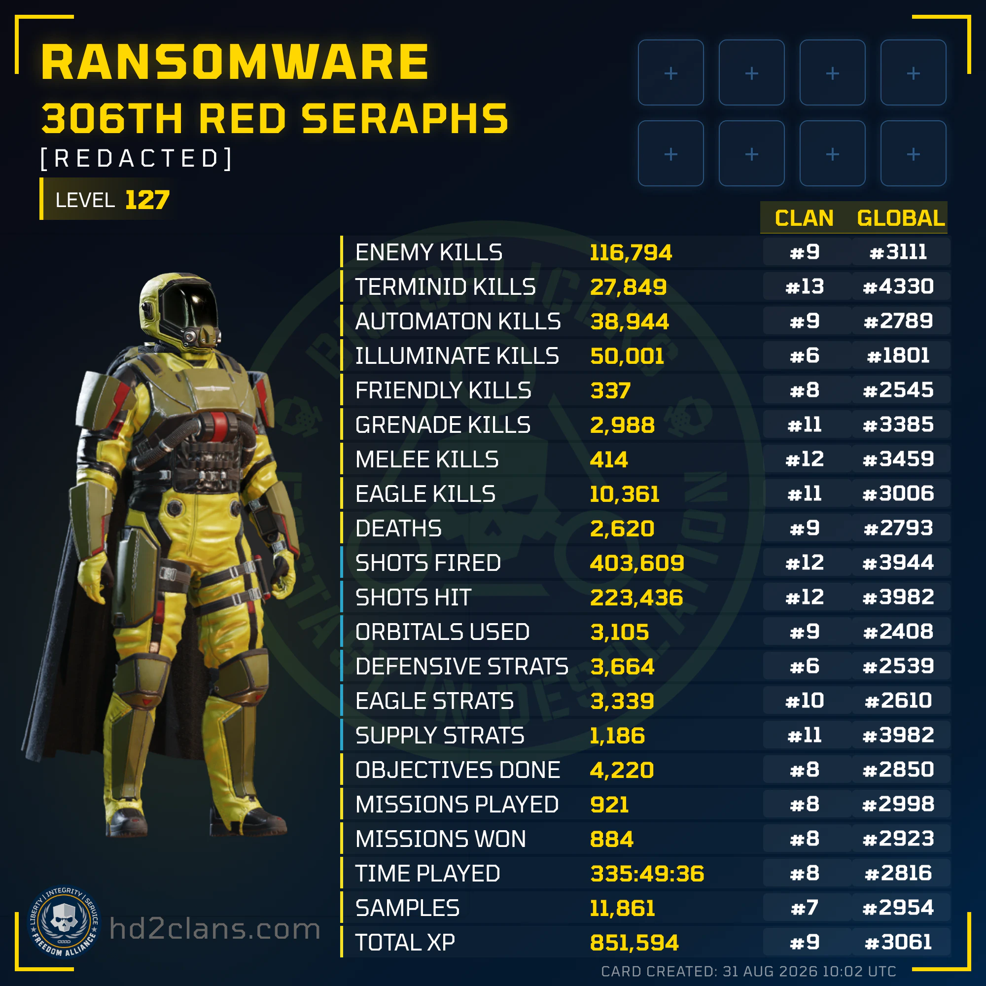 Player Card