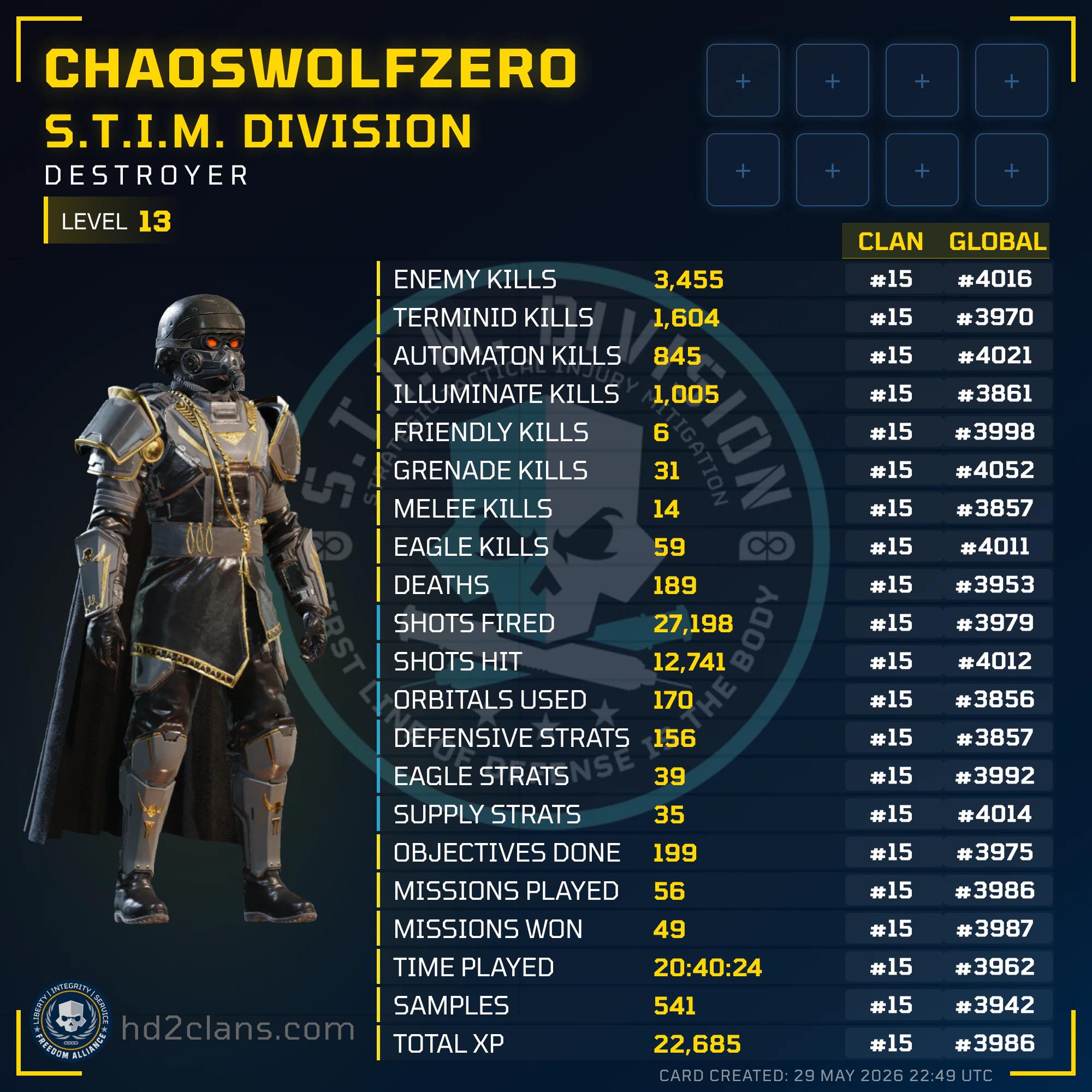 Player Card