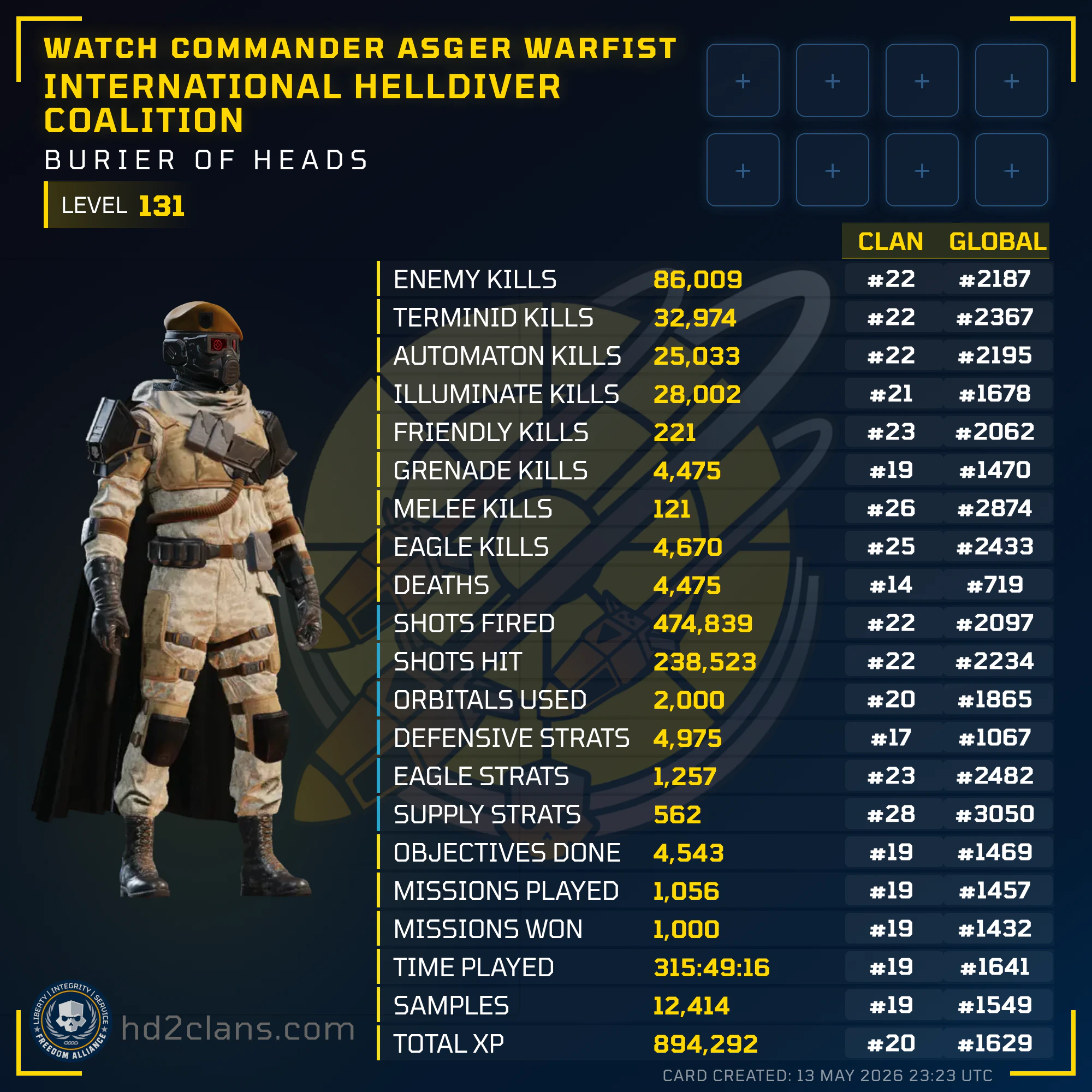 Player Card
