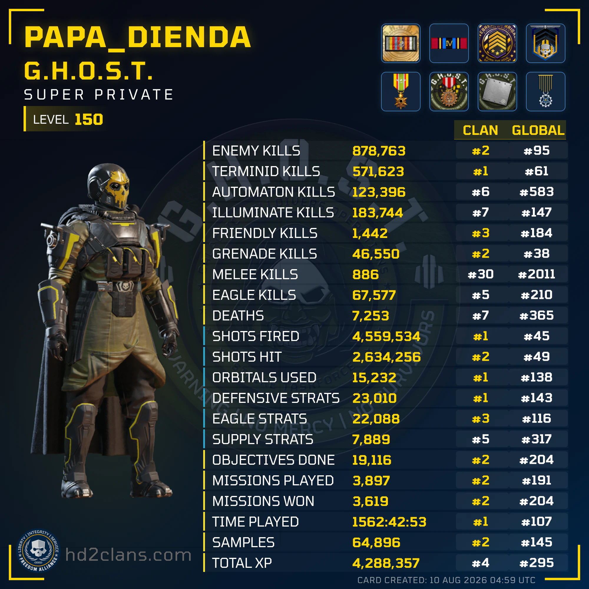 Player Card
