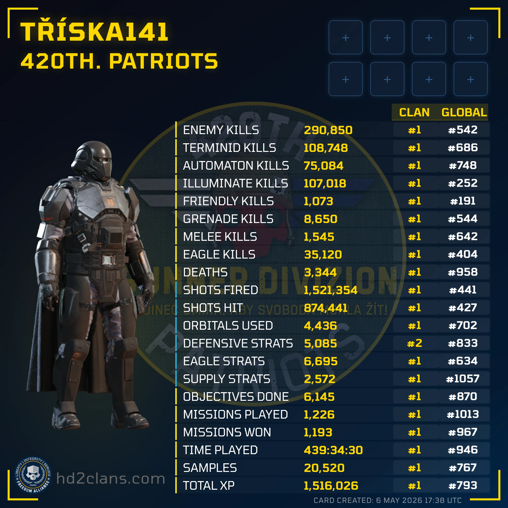 Player Card