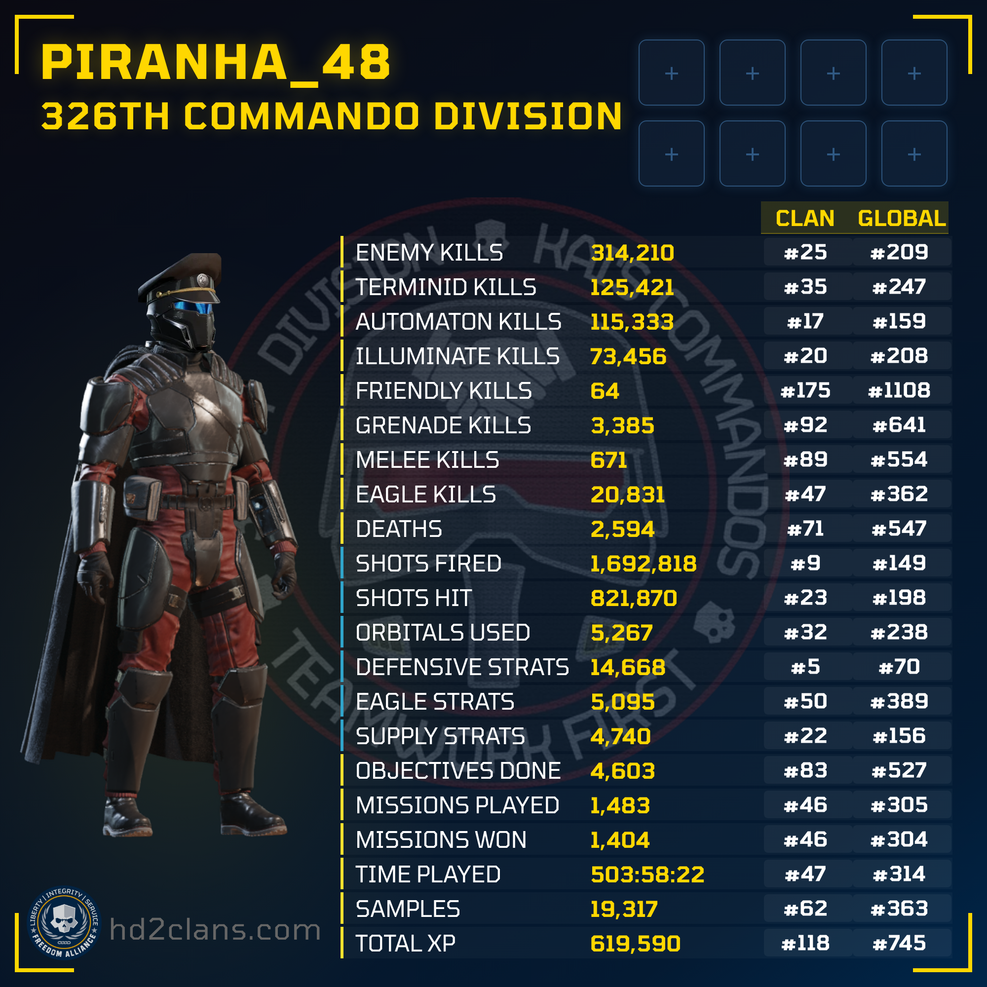 Player Card
