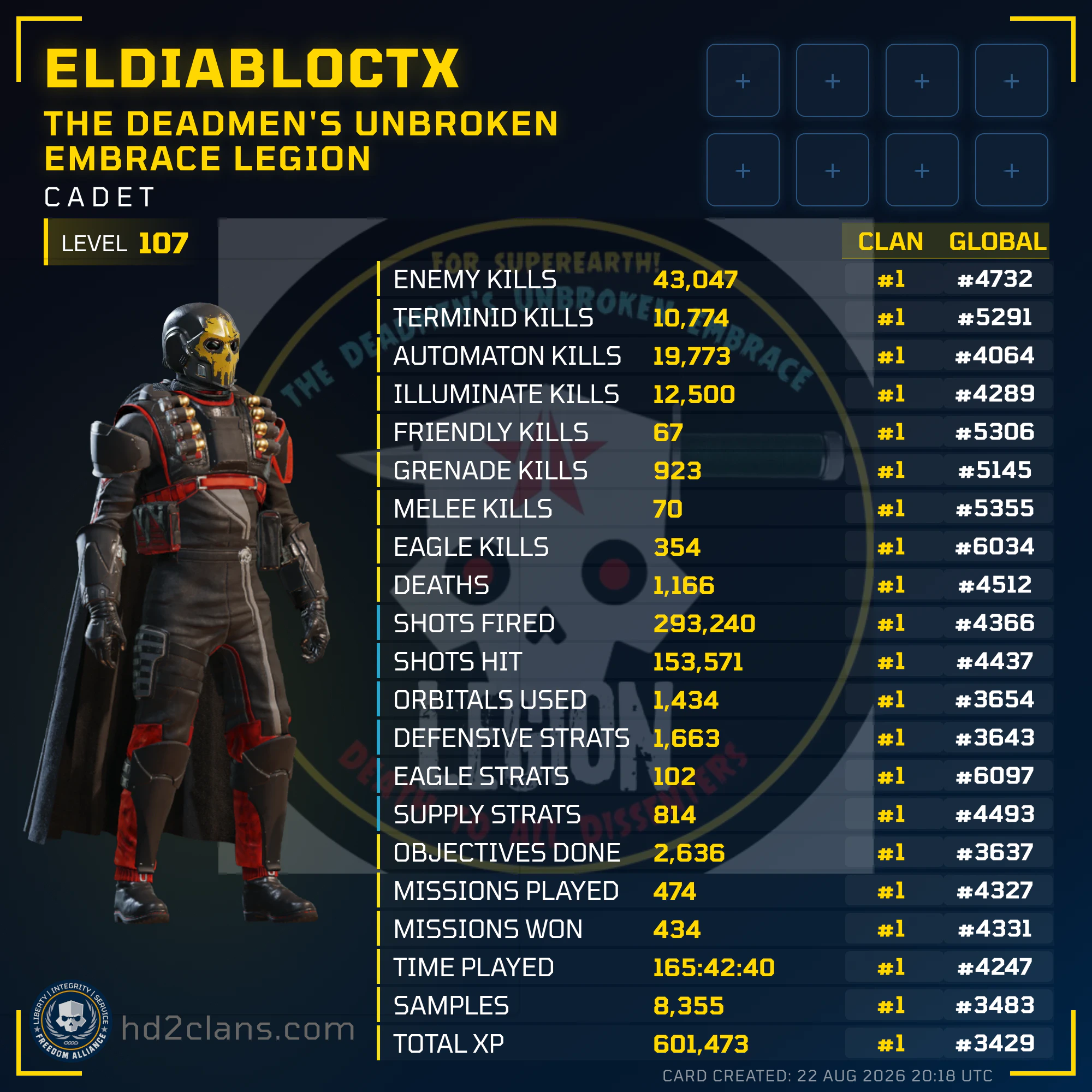 Player Card