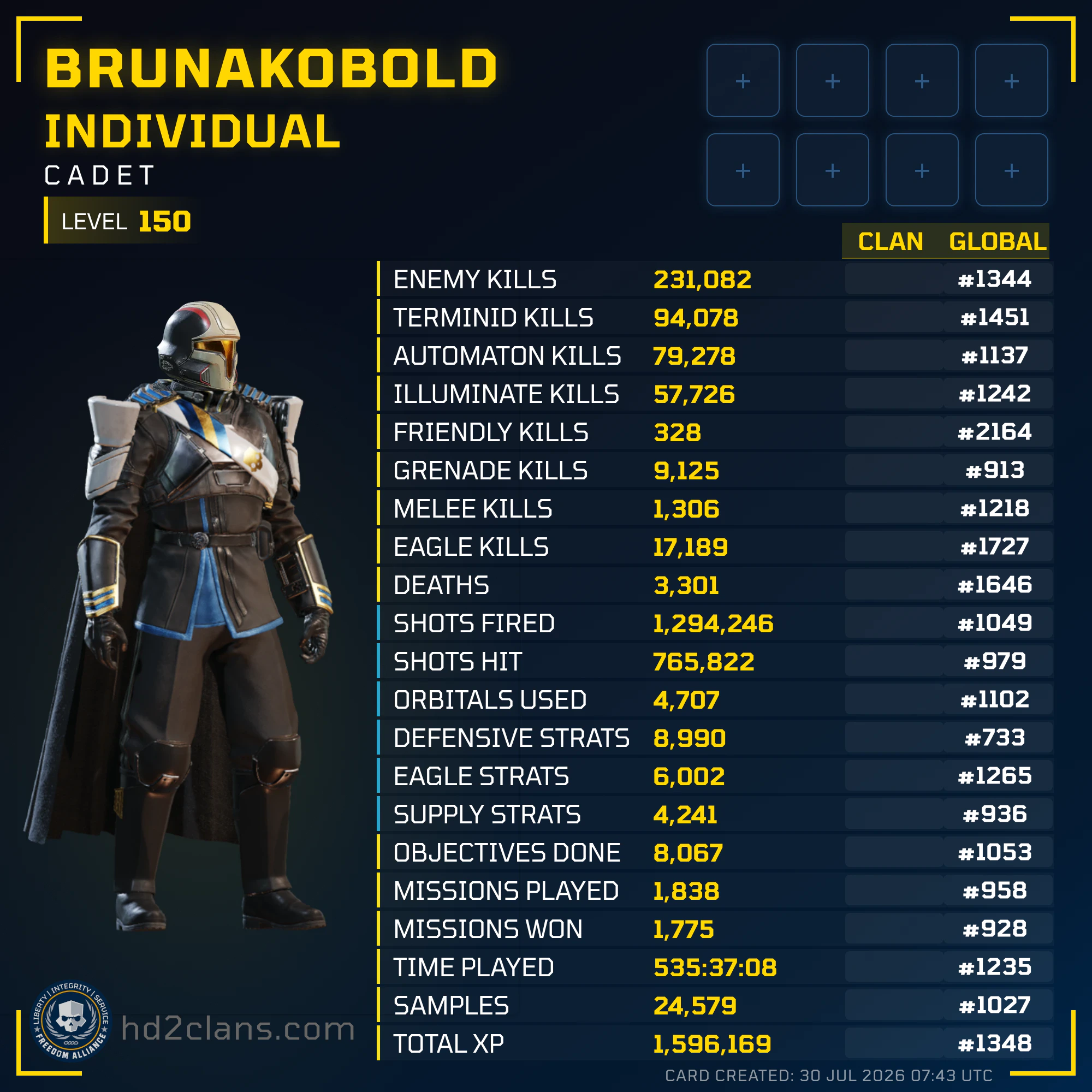 Player Card