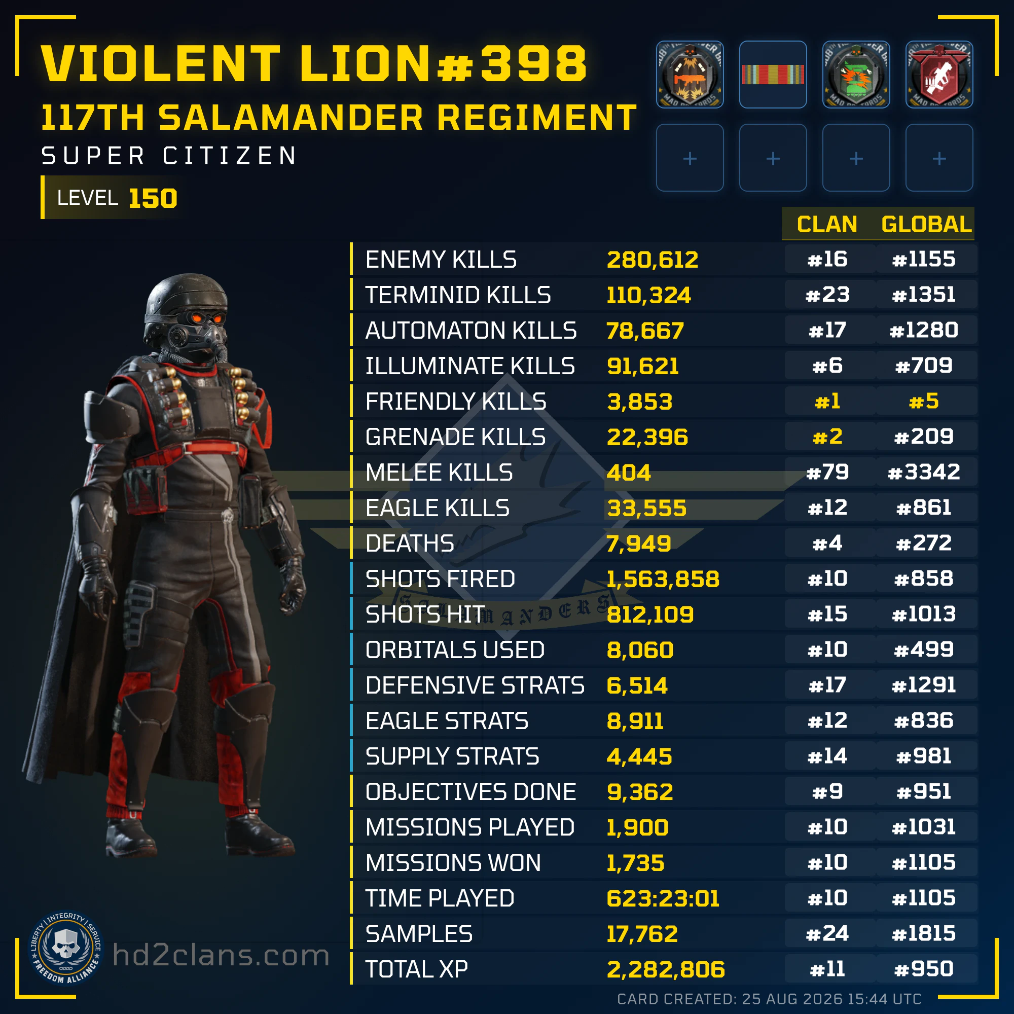 Player Card