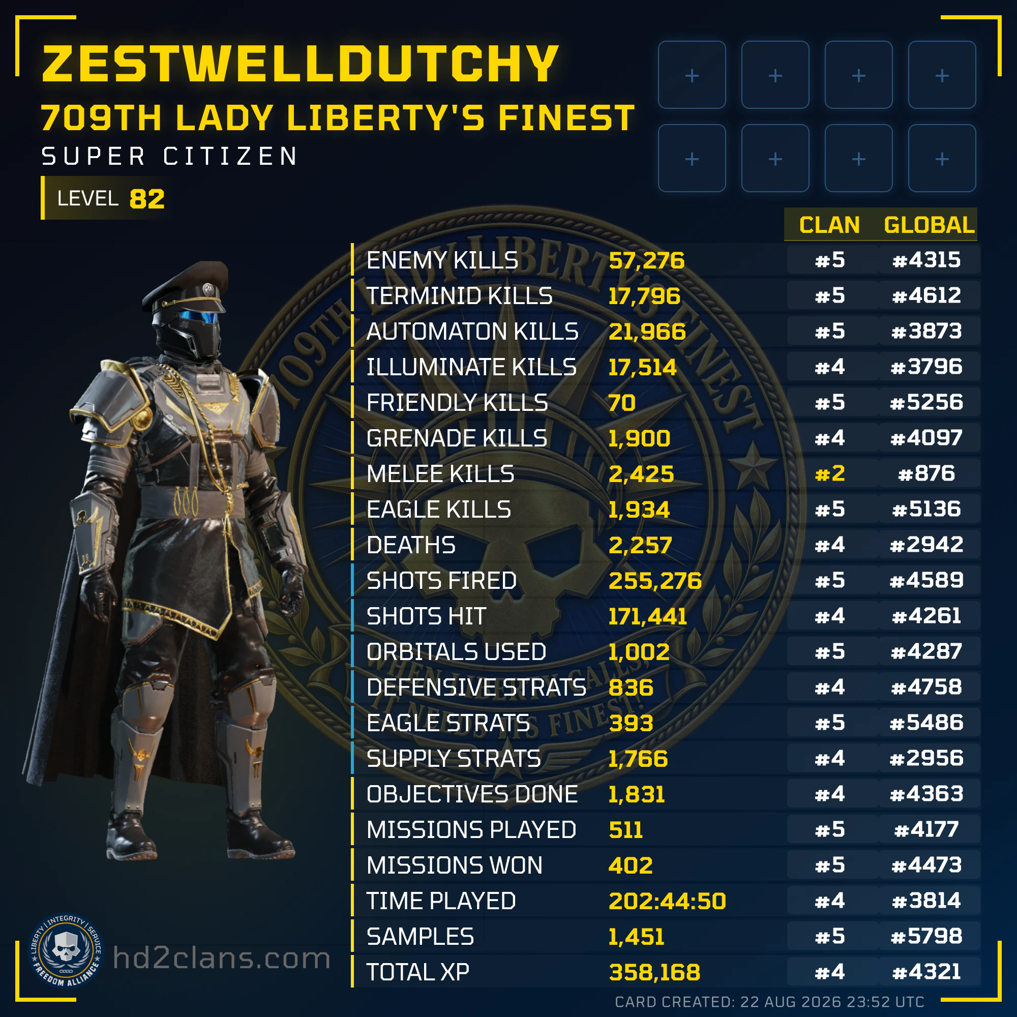 Player Card