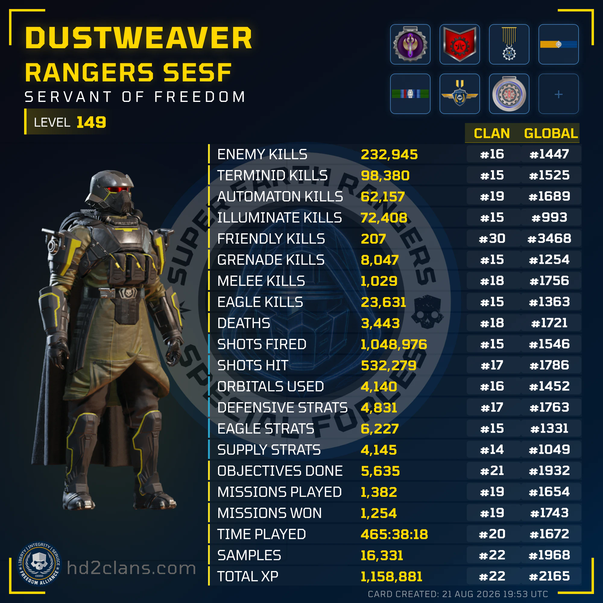 Player Card
