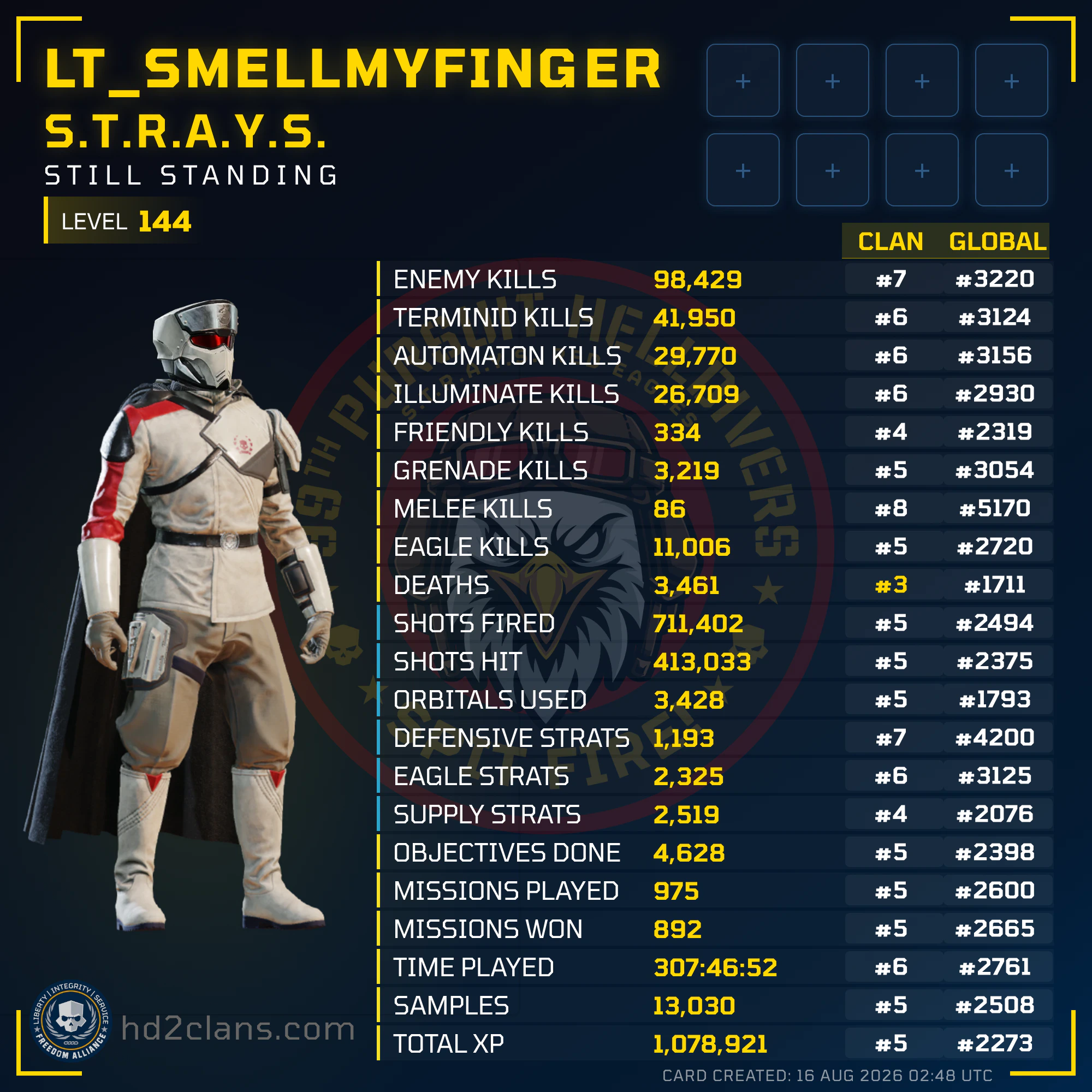 Player Card