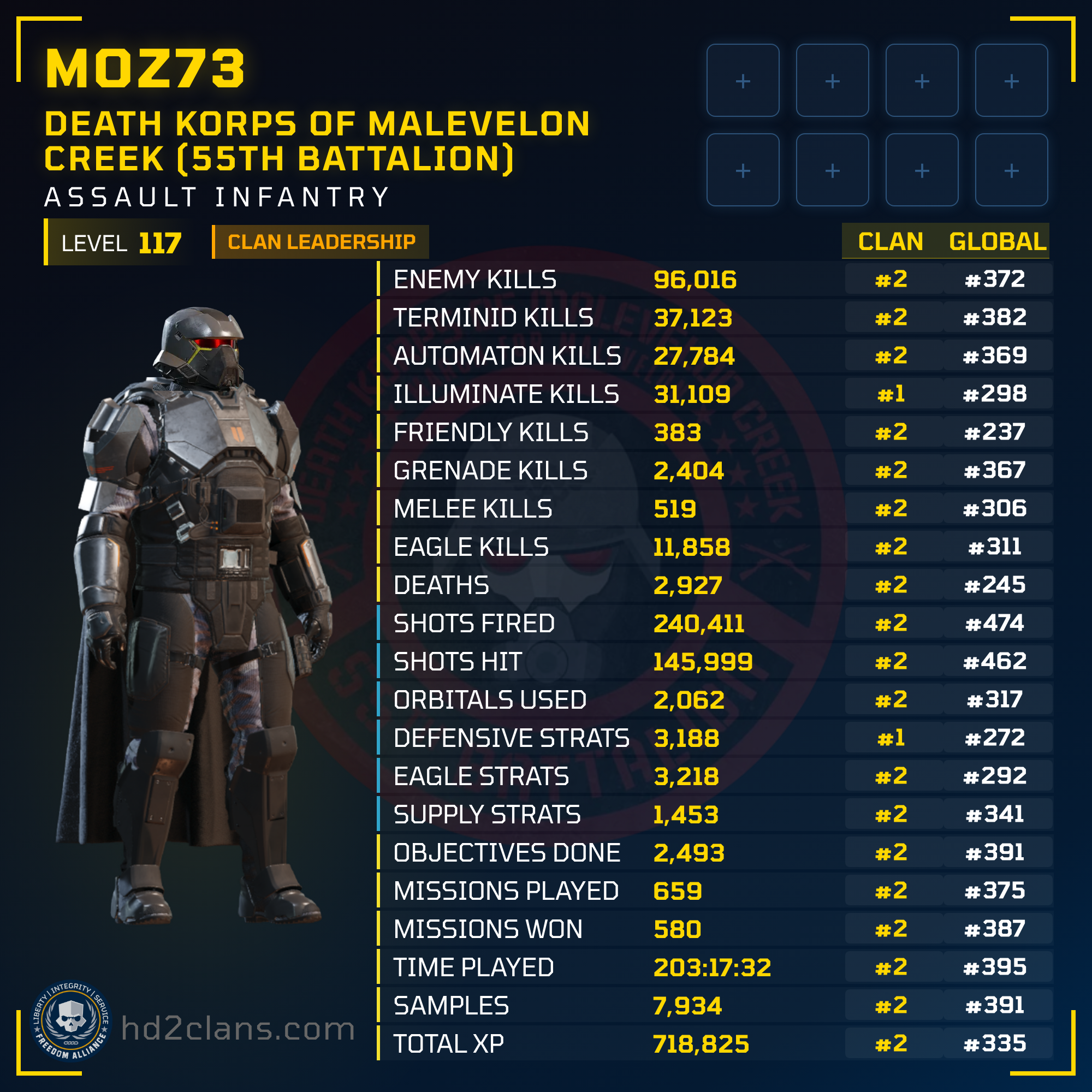 Player Card