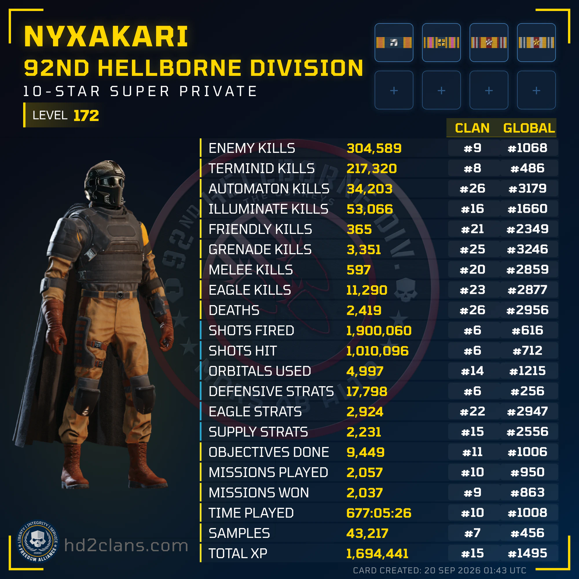 Player Card