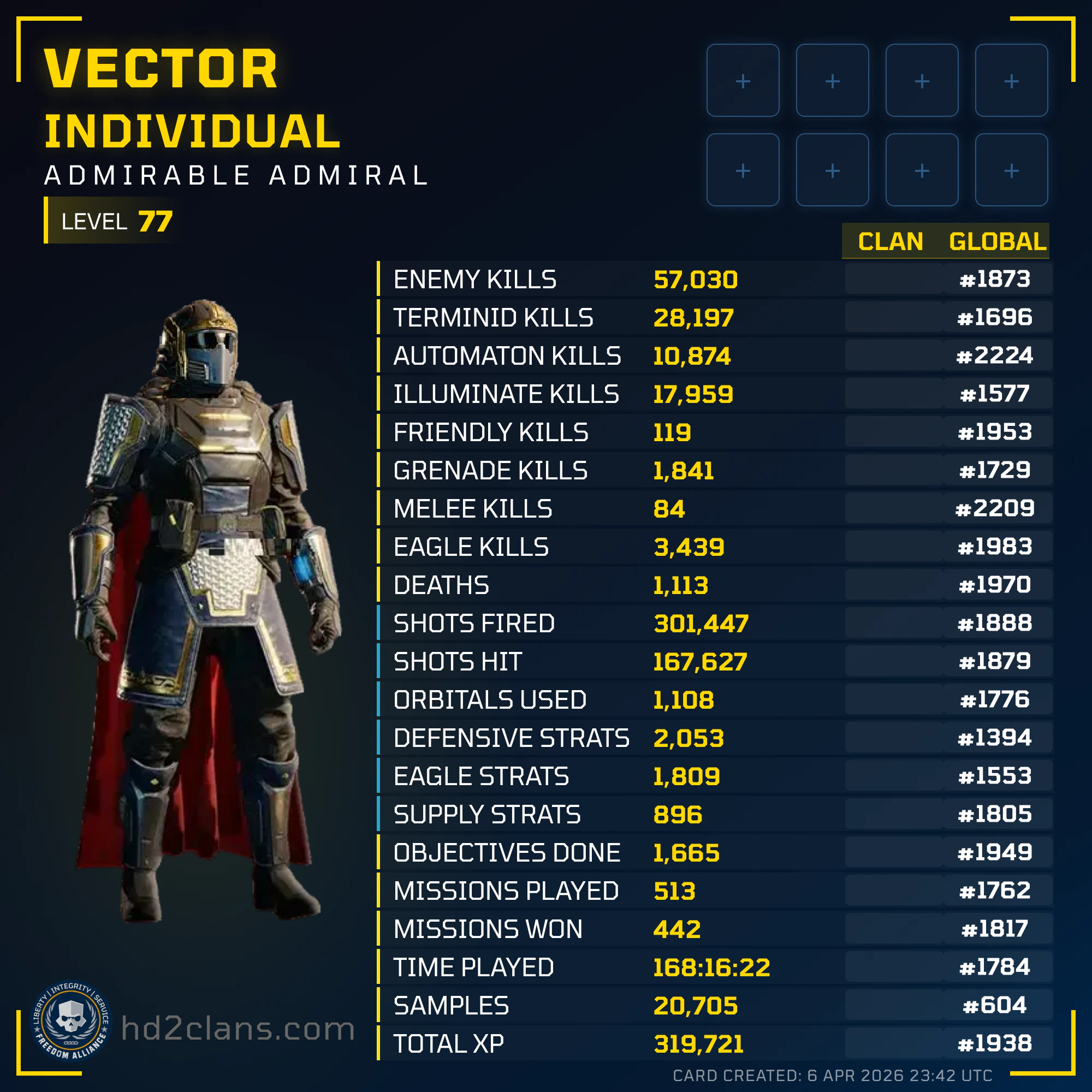 Player Card