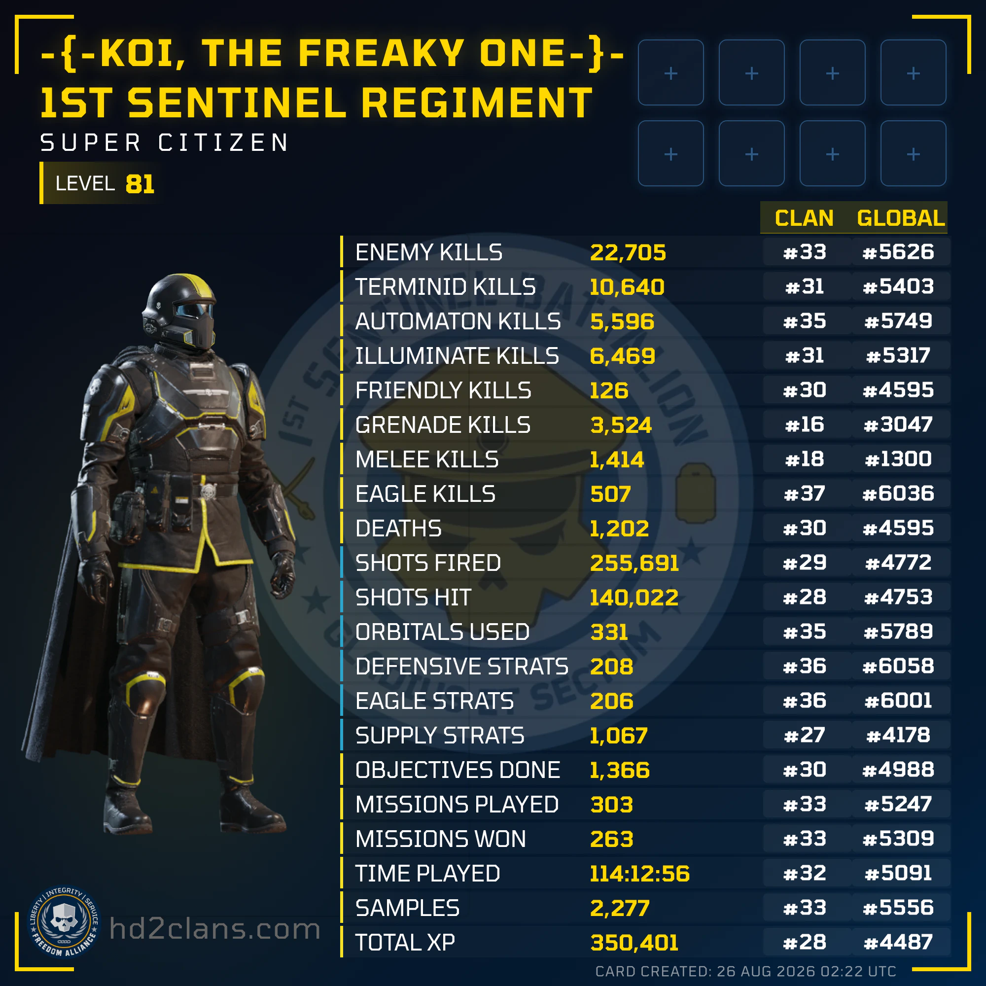 Player Card