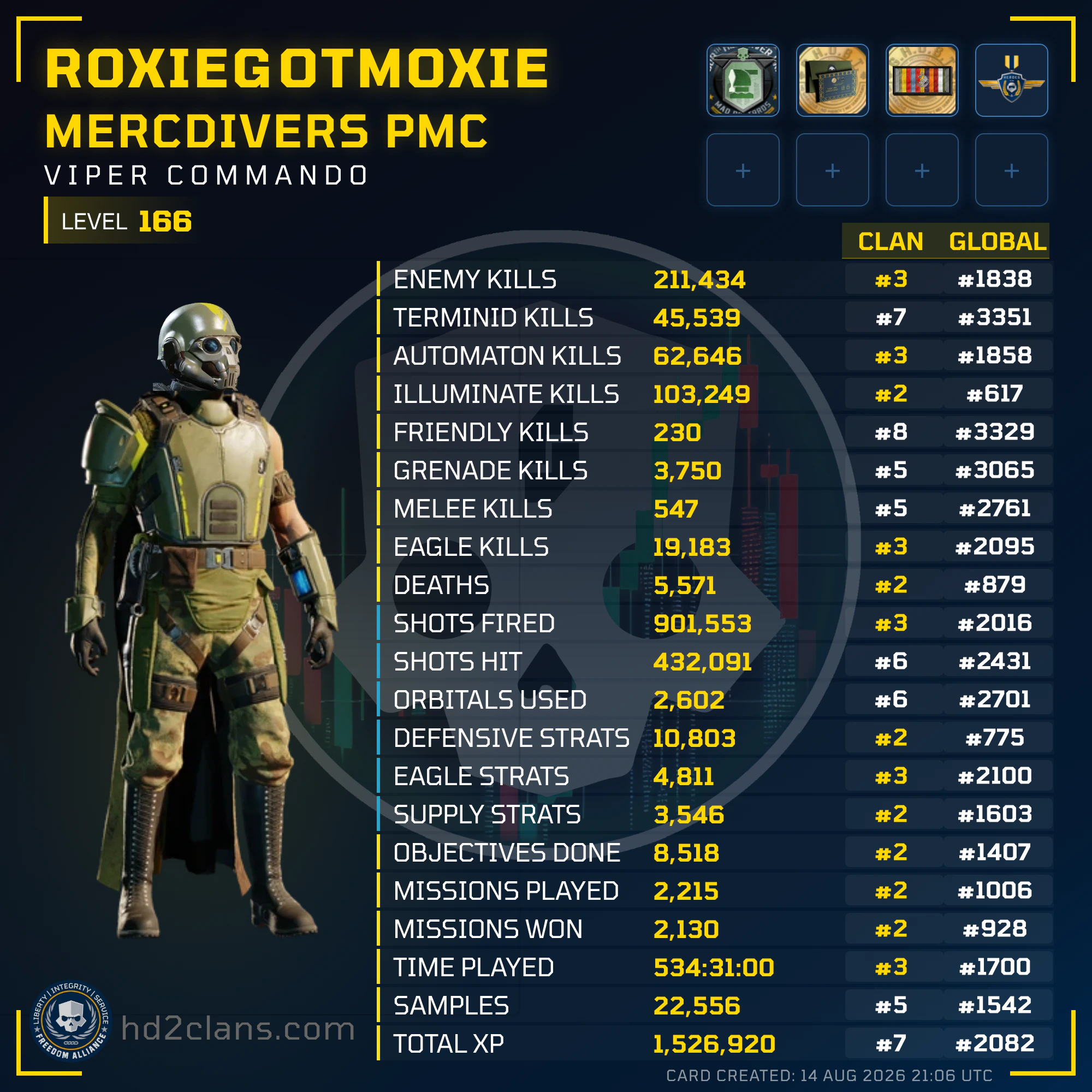 Player Card