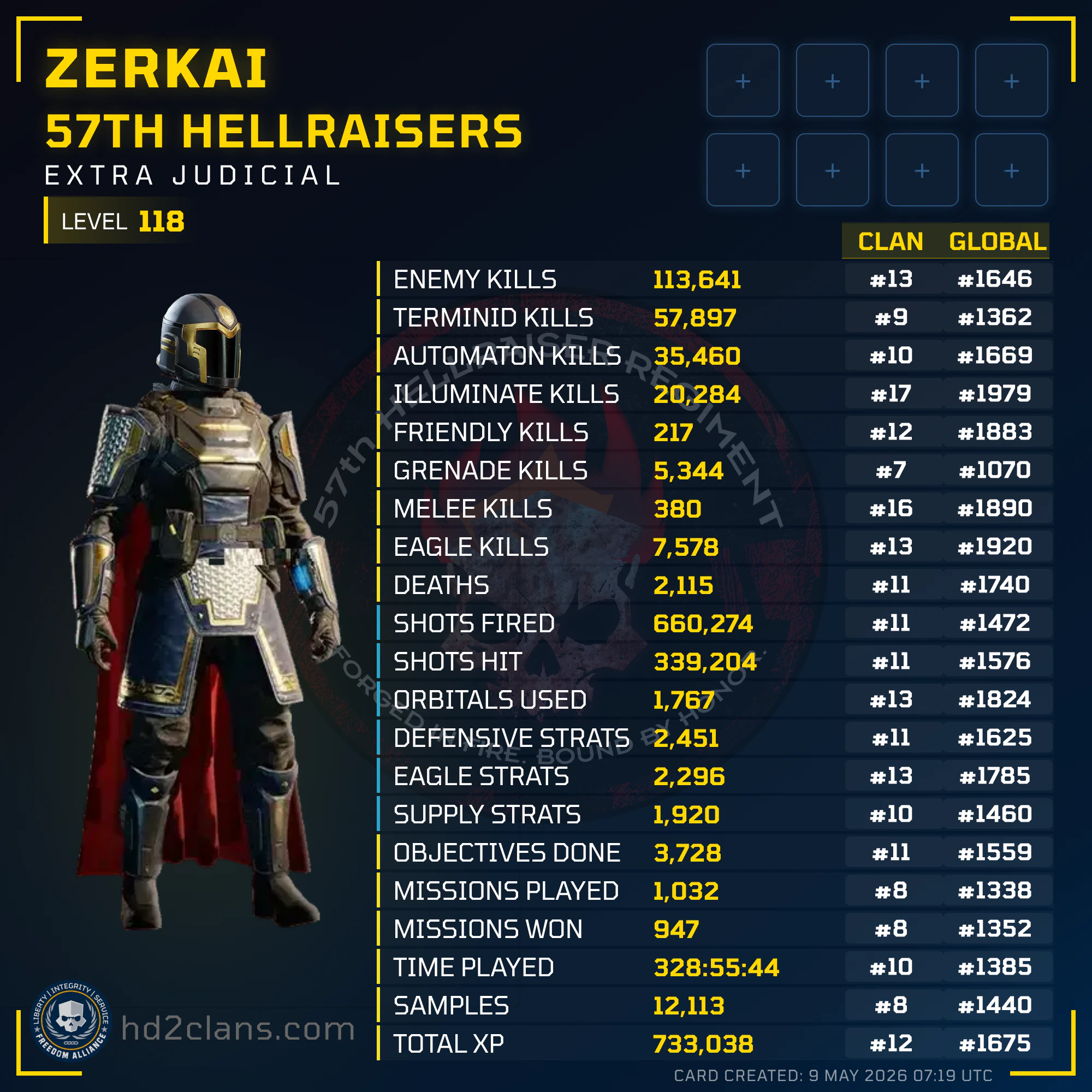 Player Card