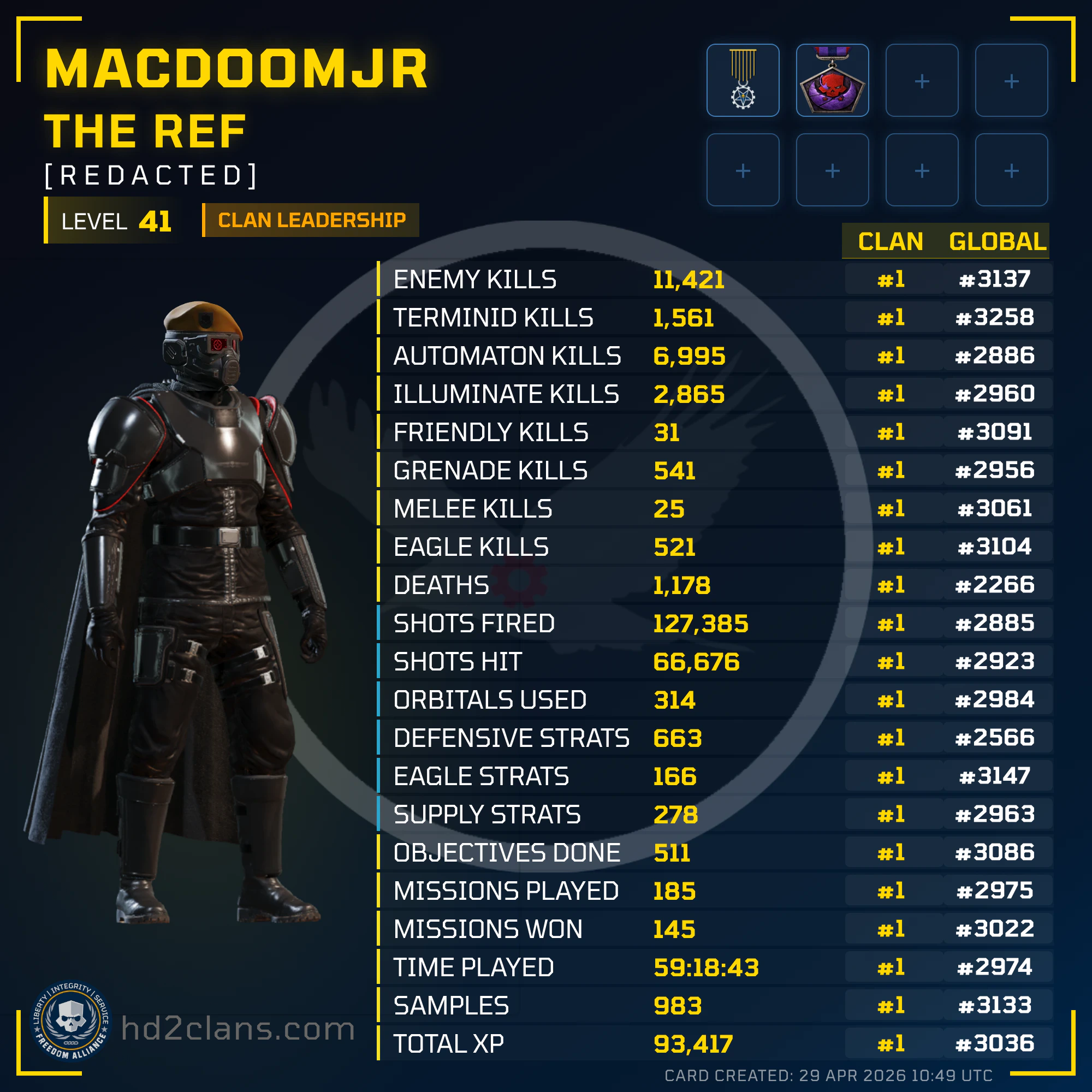 Player Card