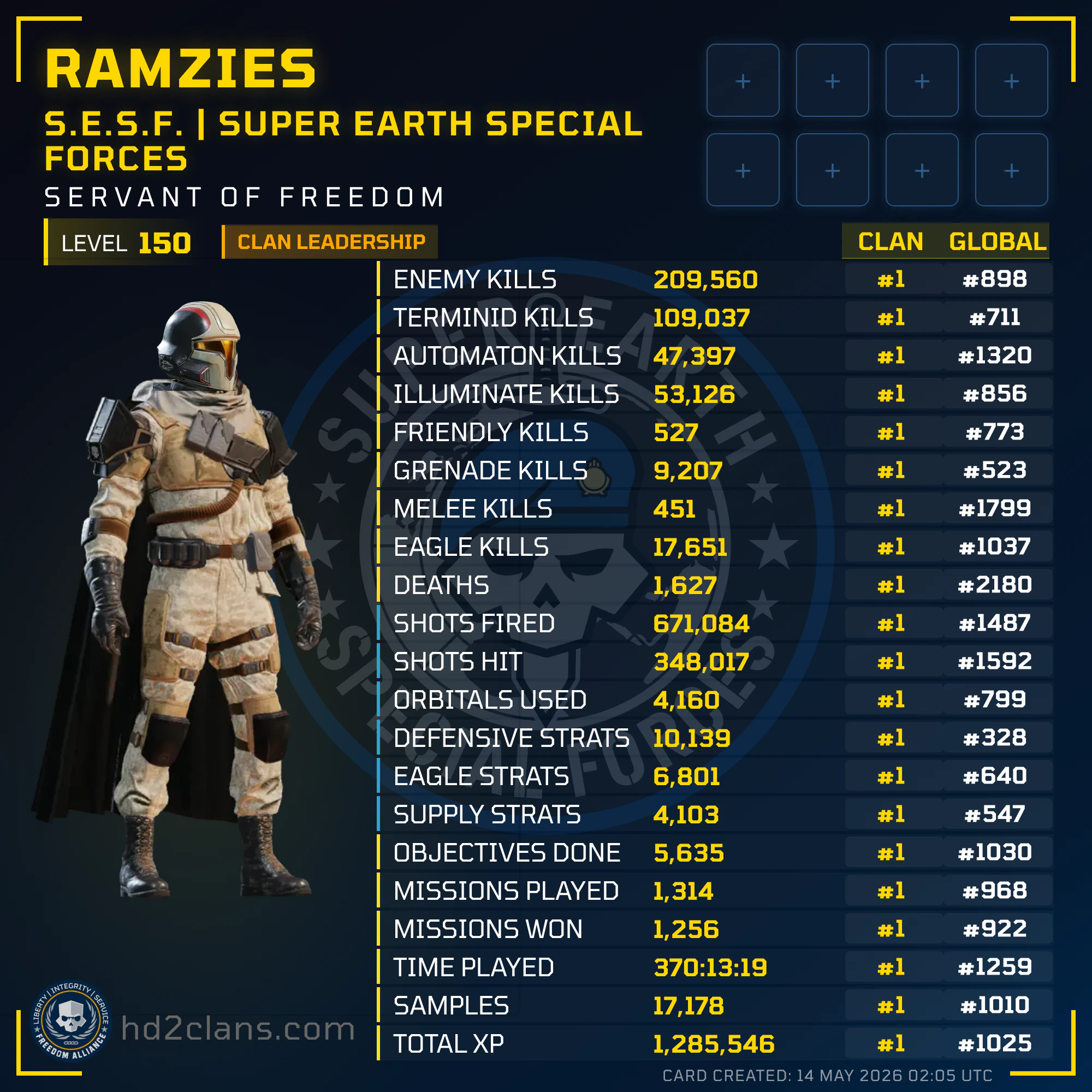 Player Card