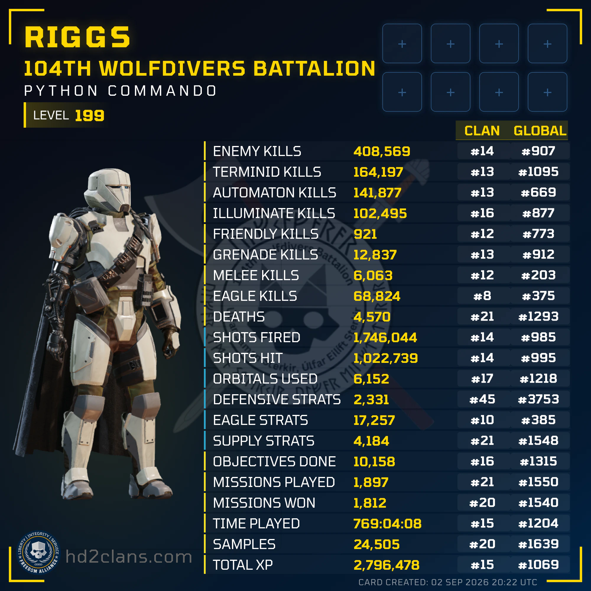Player Card