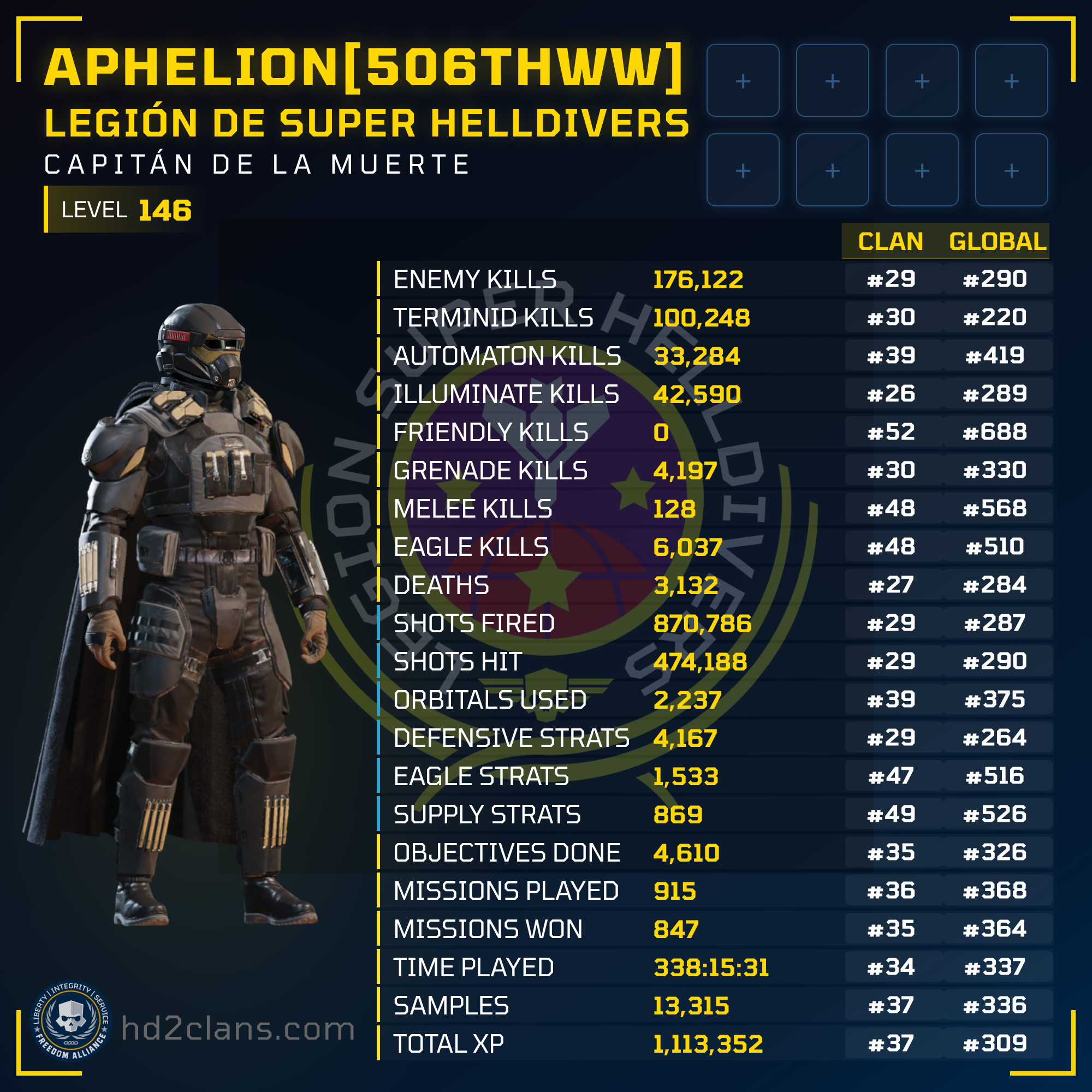 Player Card