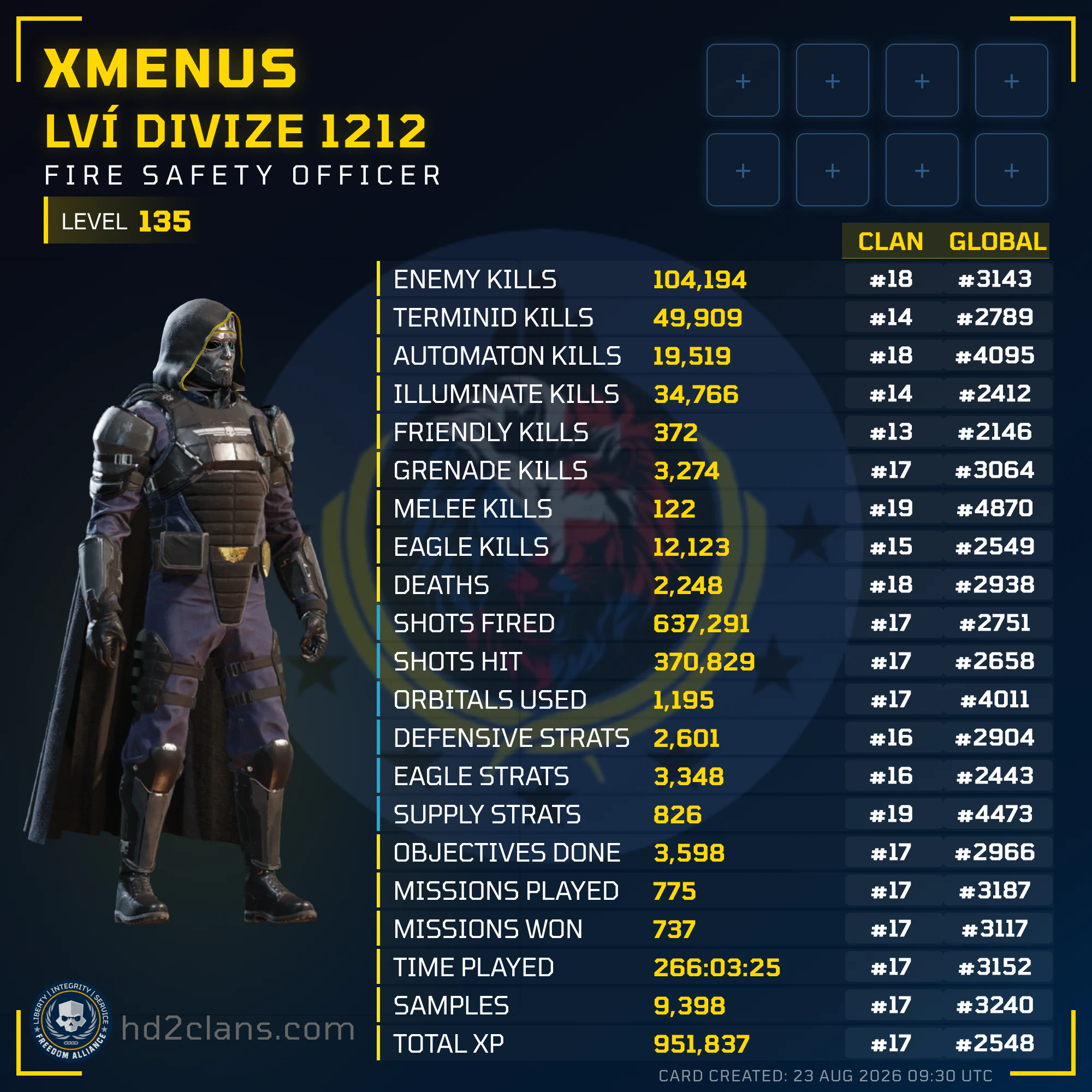 Player Card