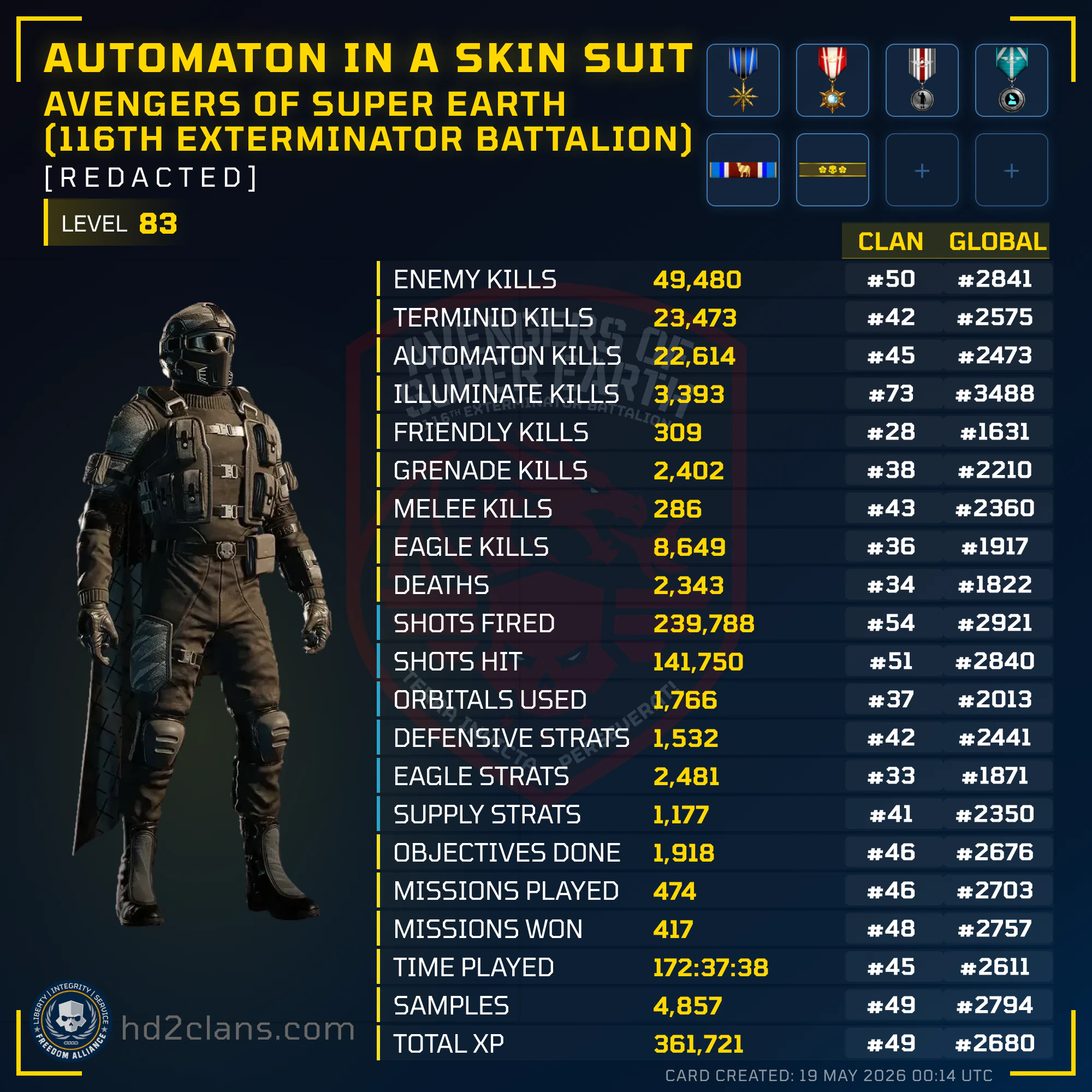 Player Card