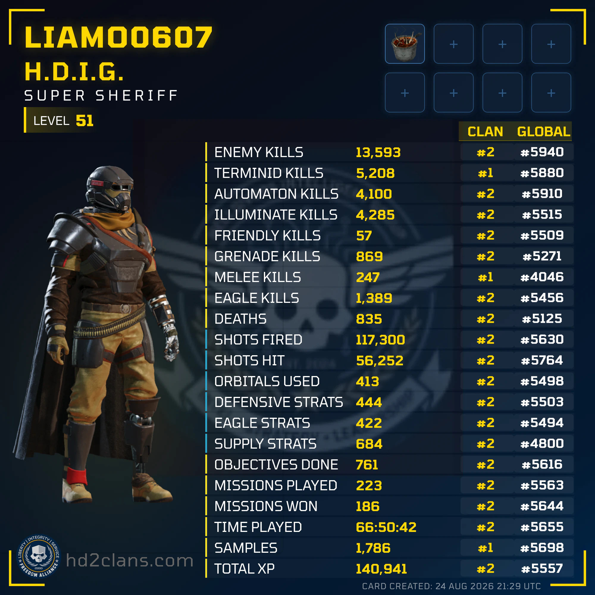 Player Card