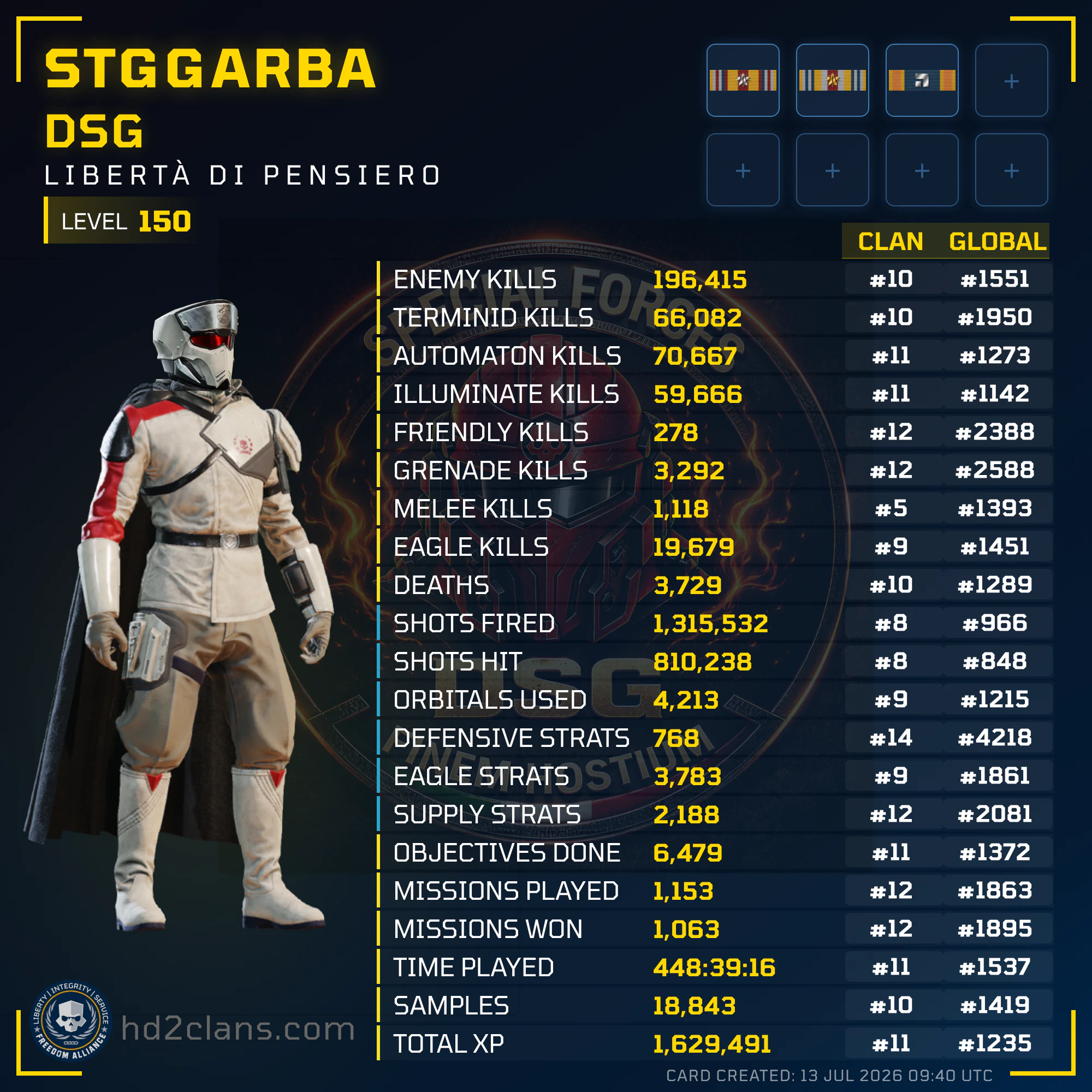 Player Card