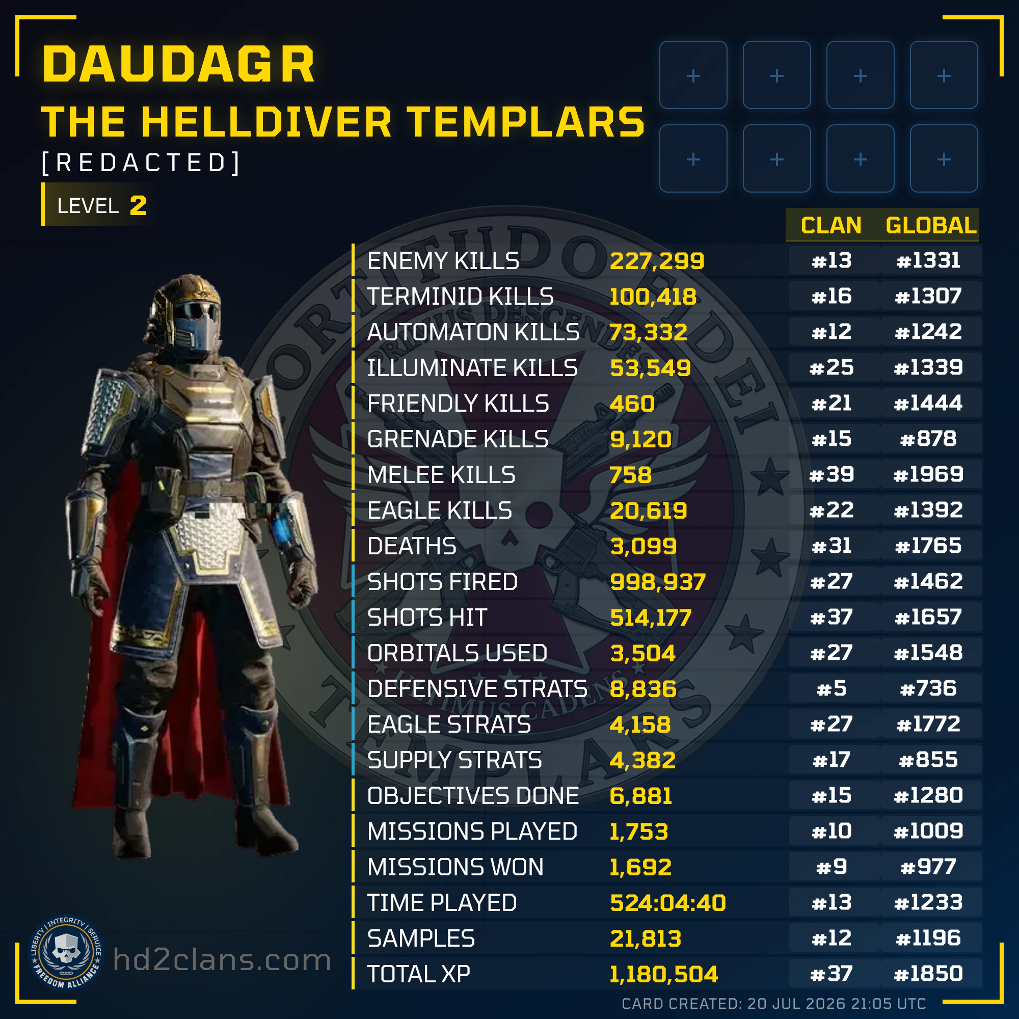 Player Card