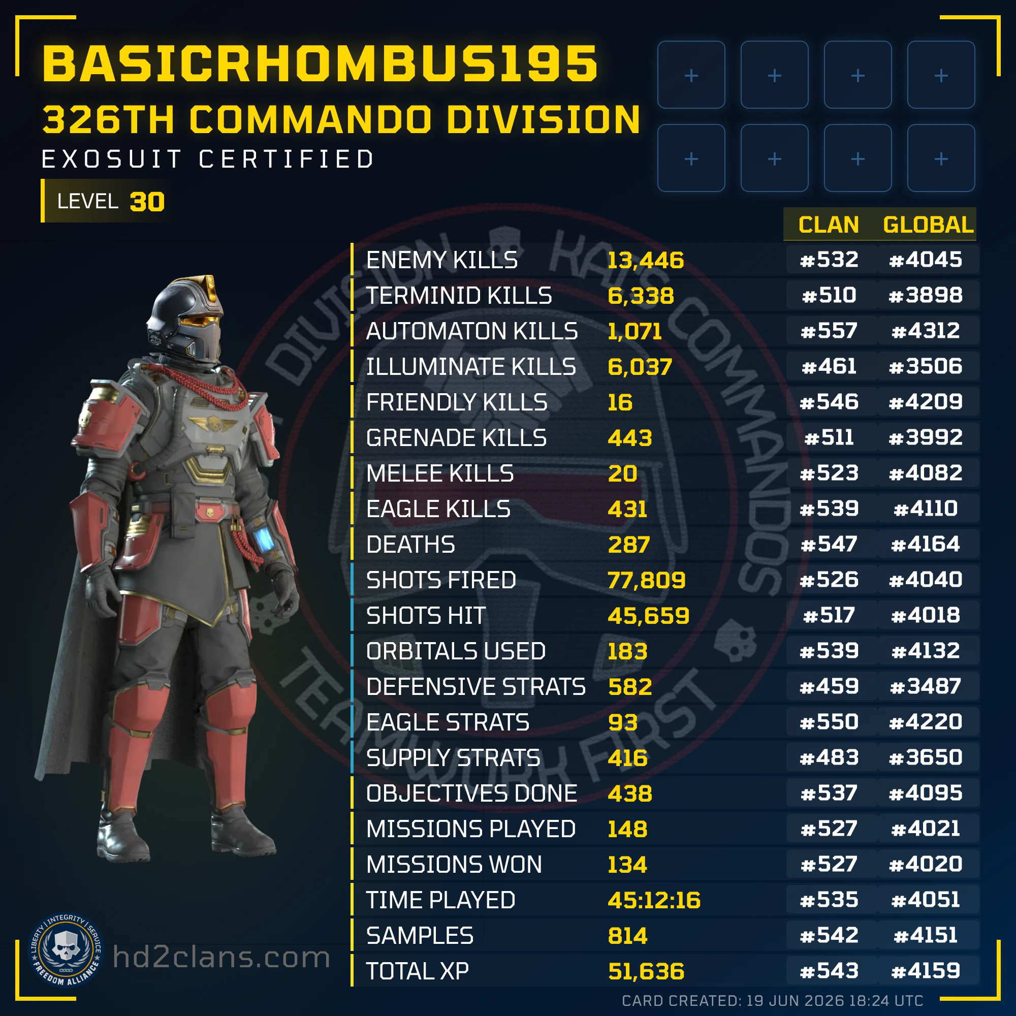 Player Card