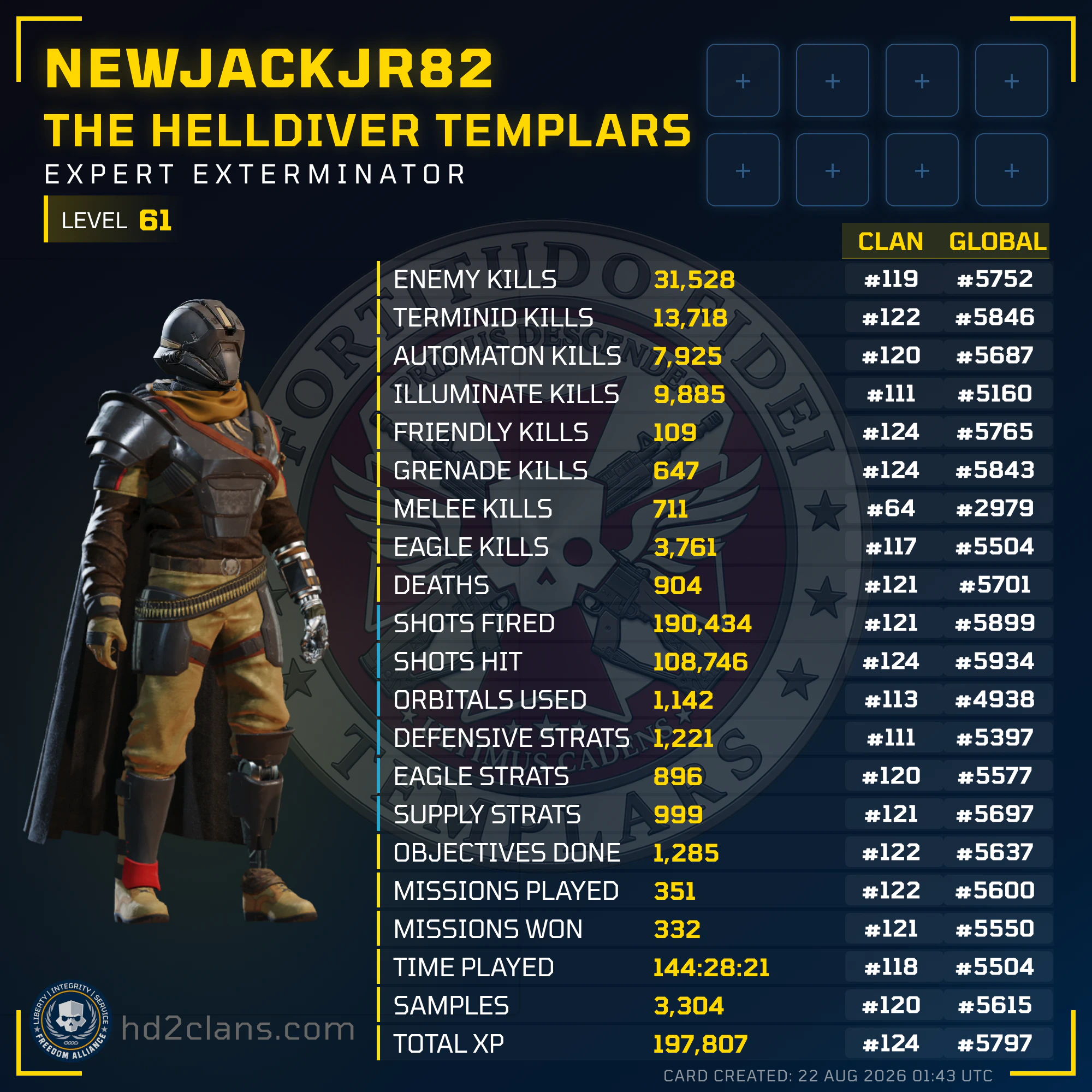 Player Card