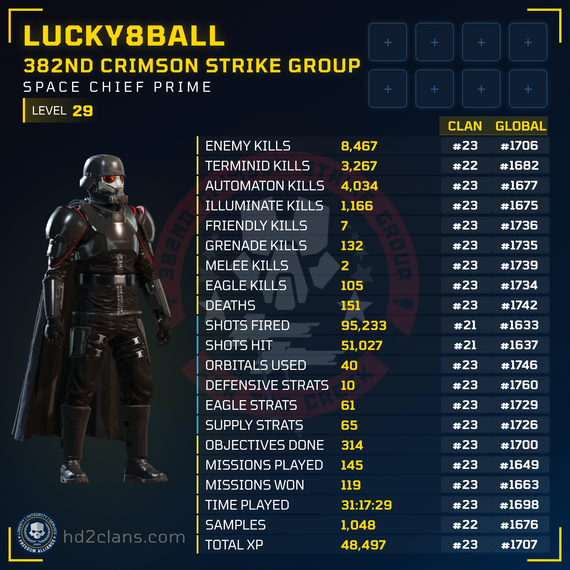 Player Card