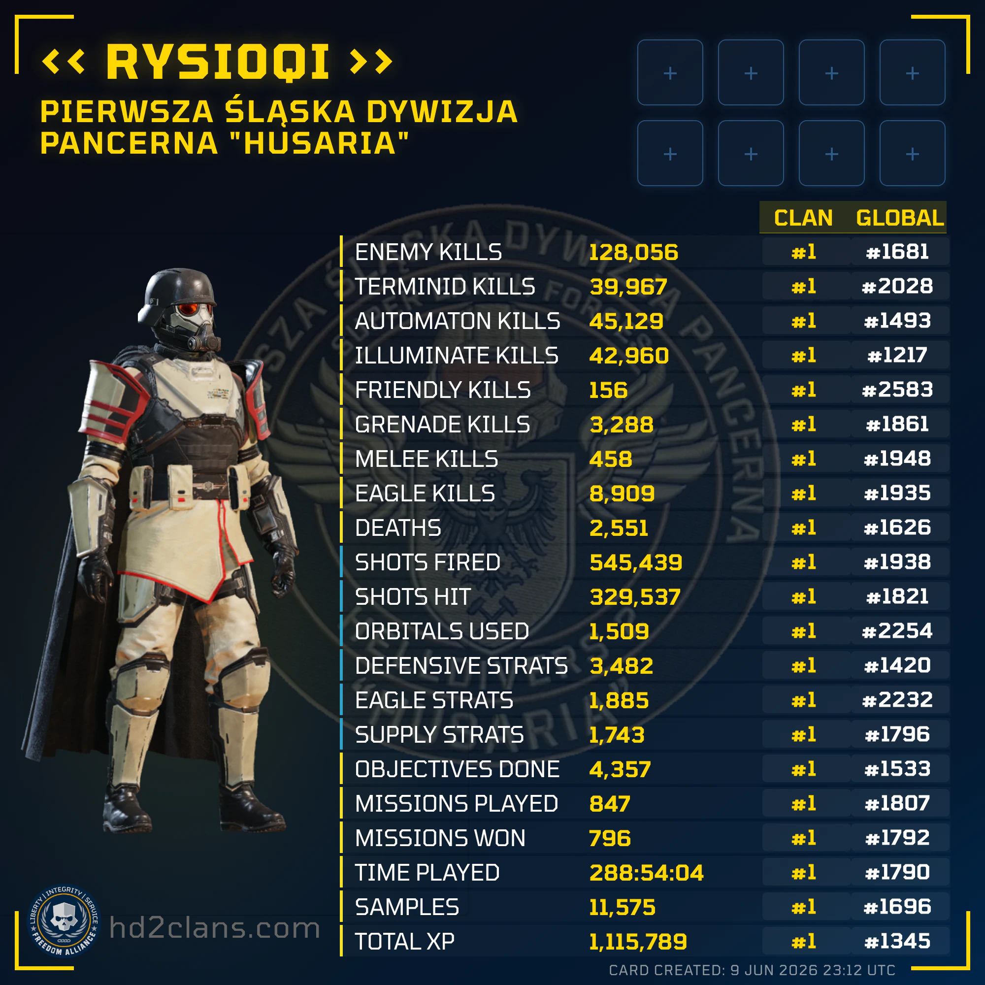 Player Card