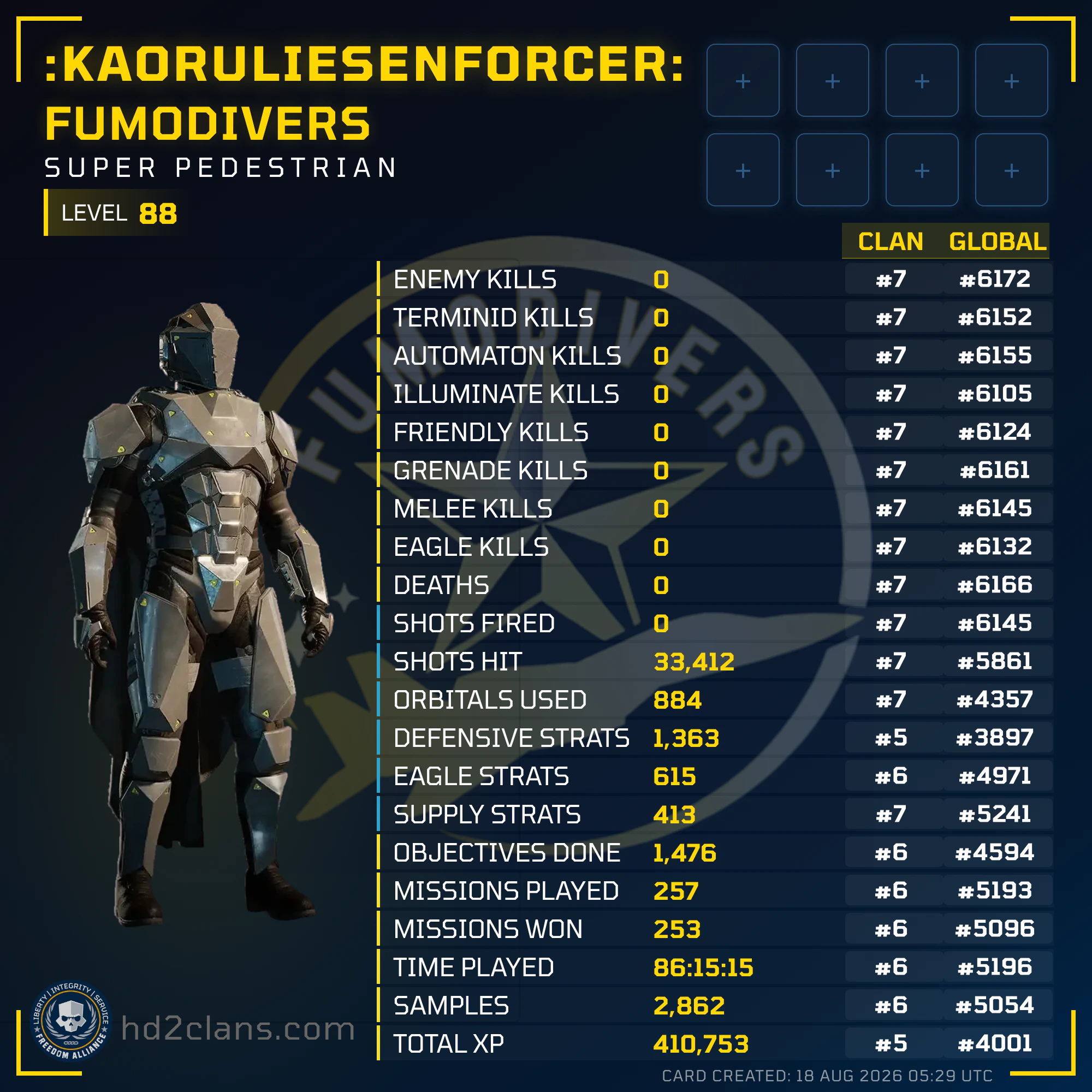 Player Card