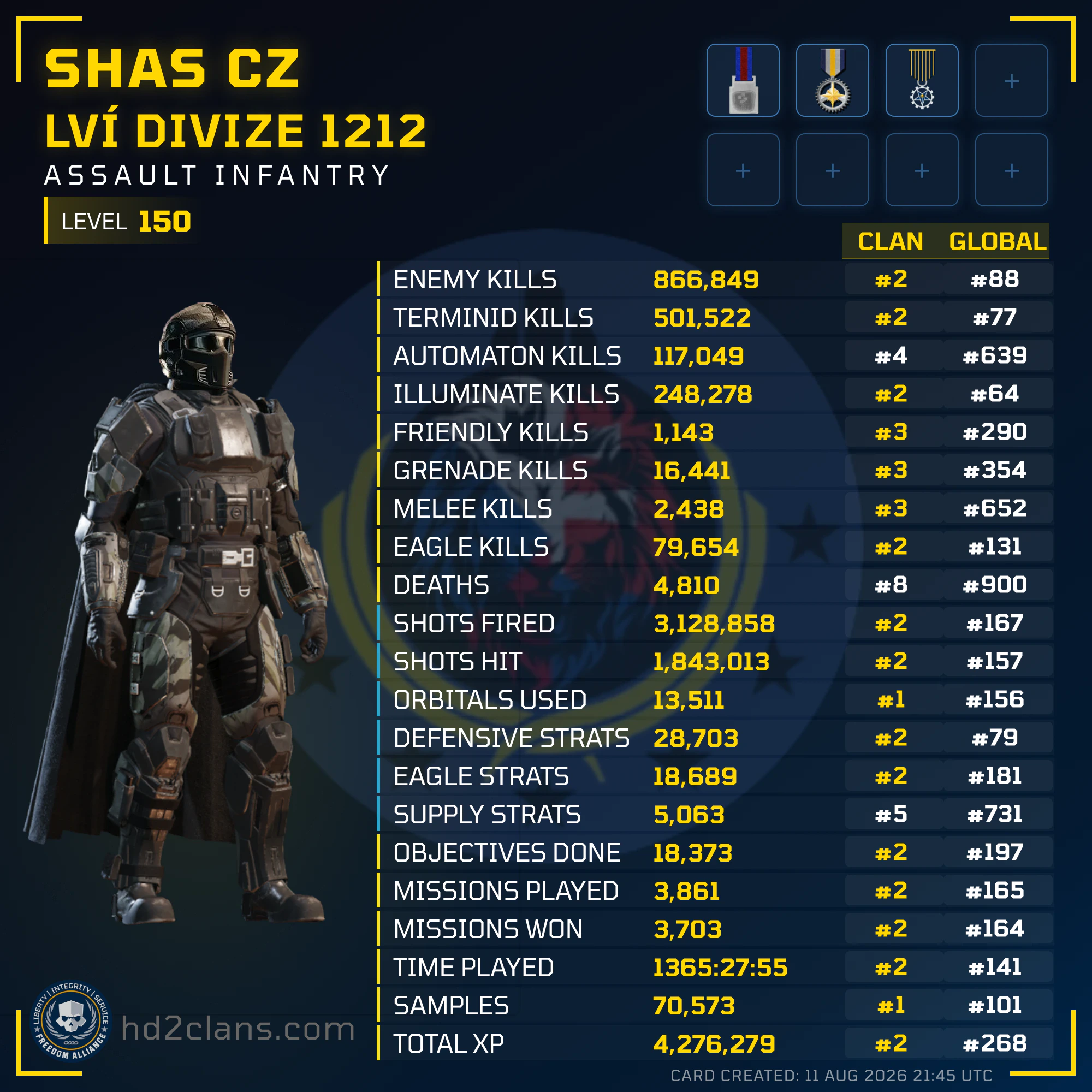 Player Card