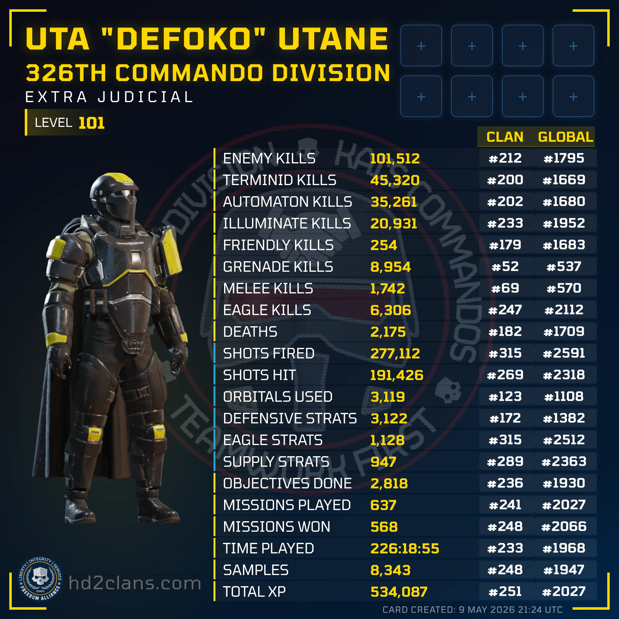 Player Card