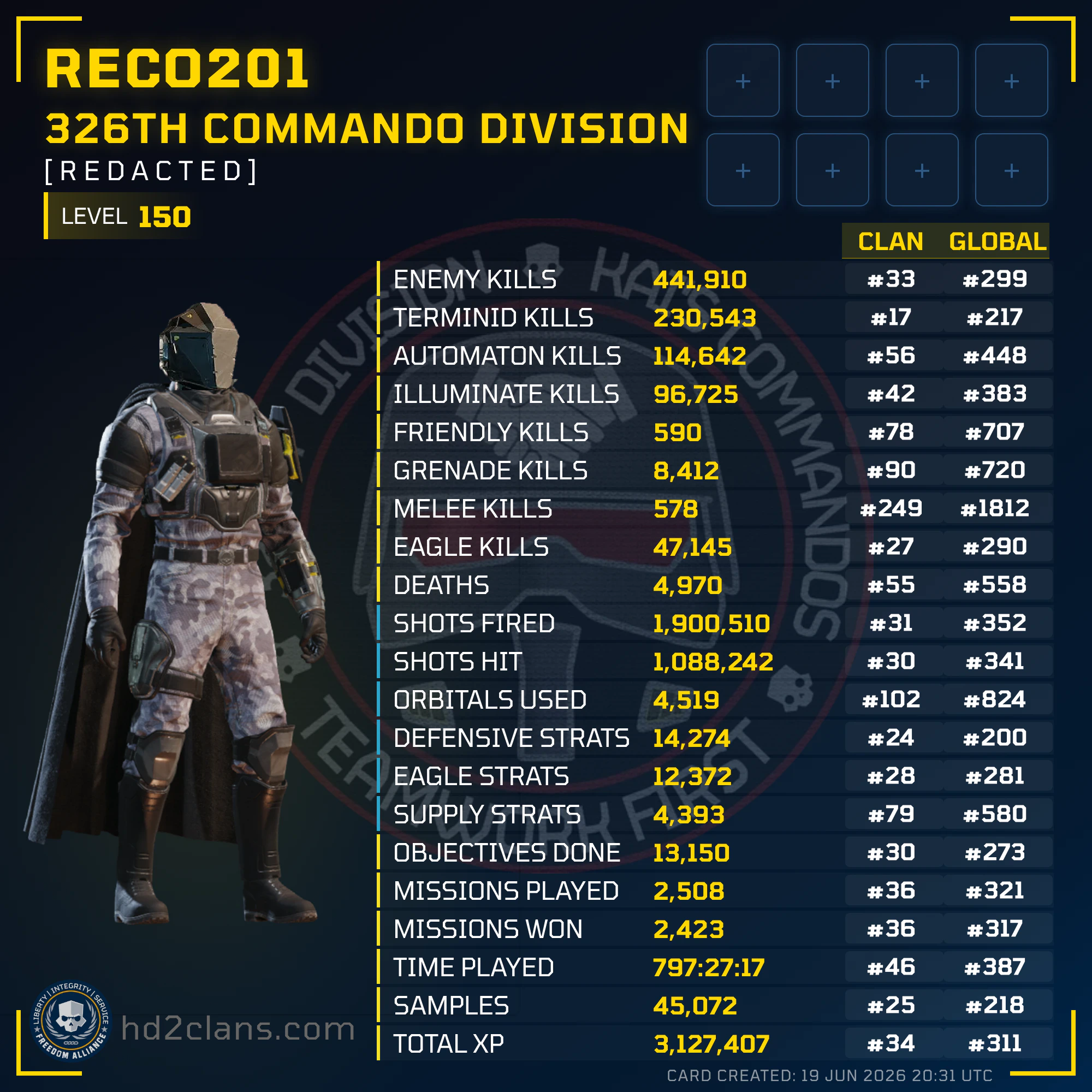 Player Card