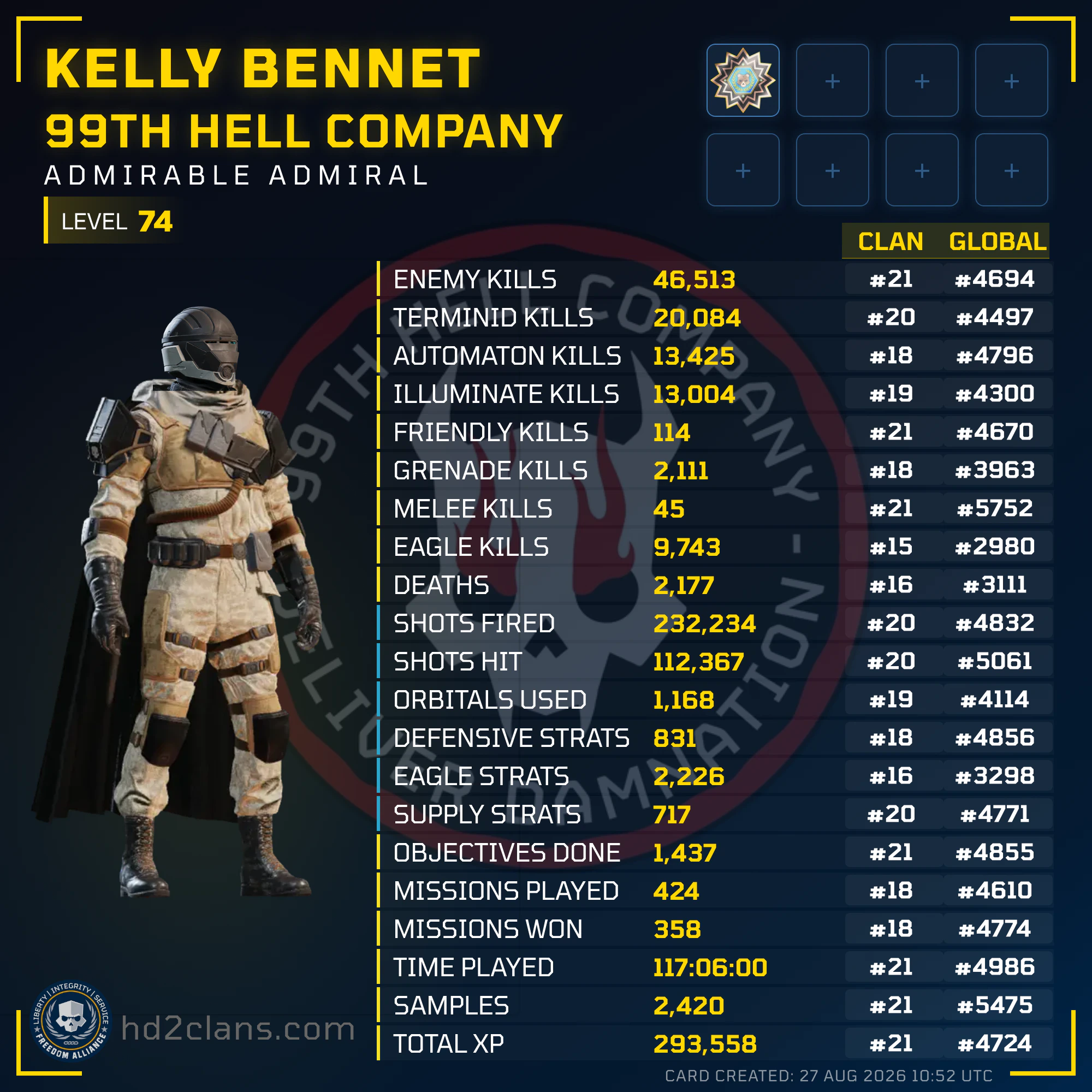 Player Card