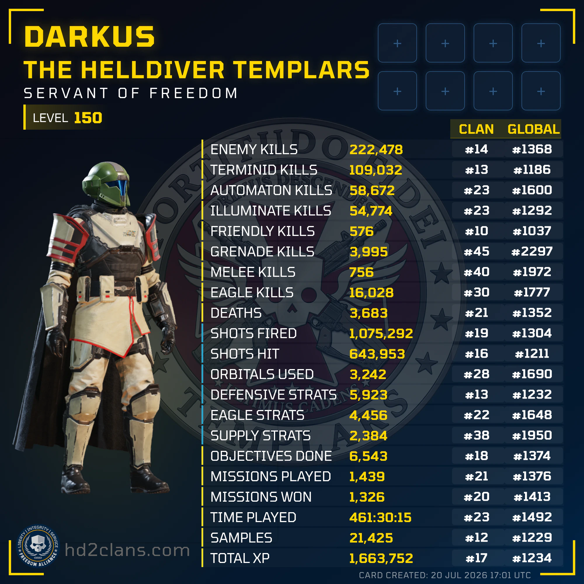 Player Card