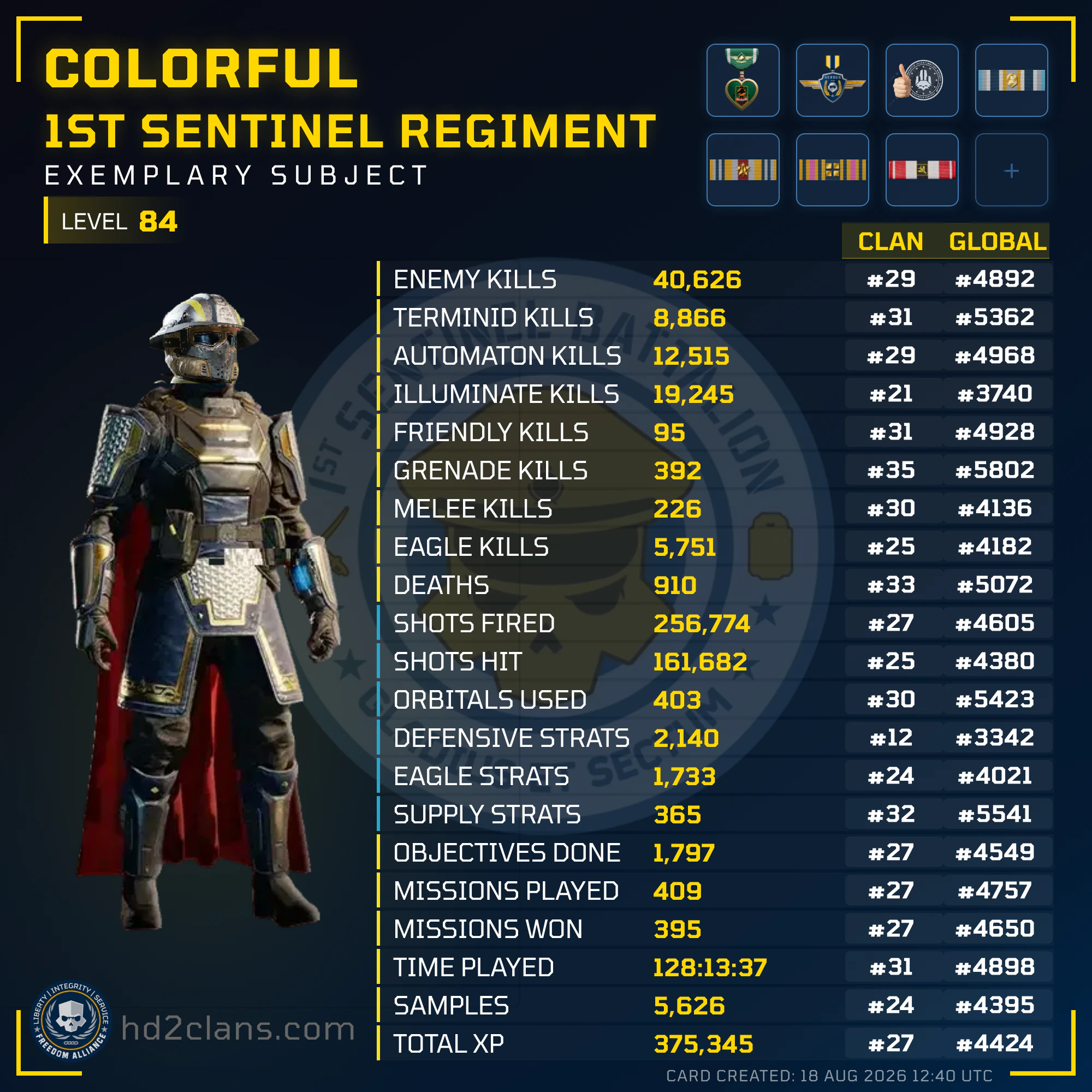 Player Card