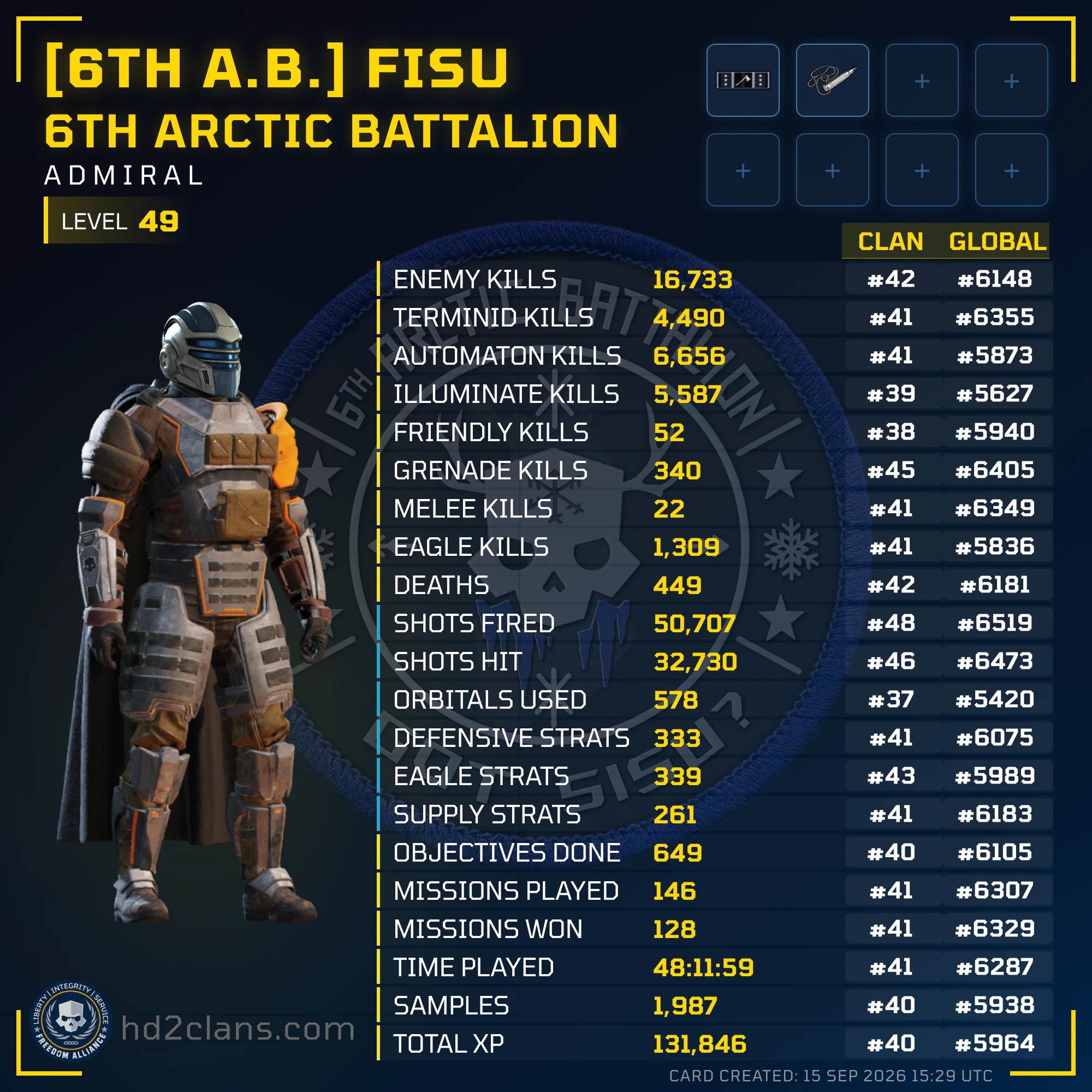 Player Card