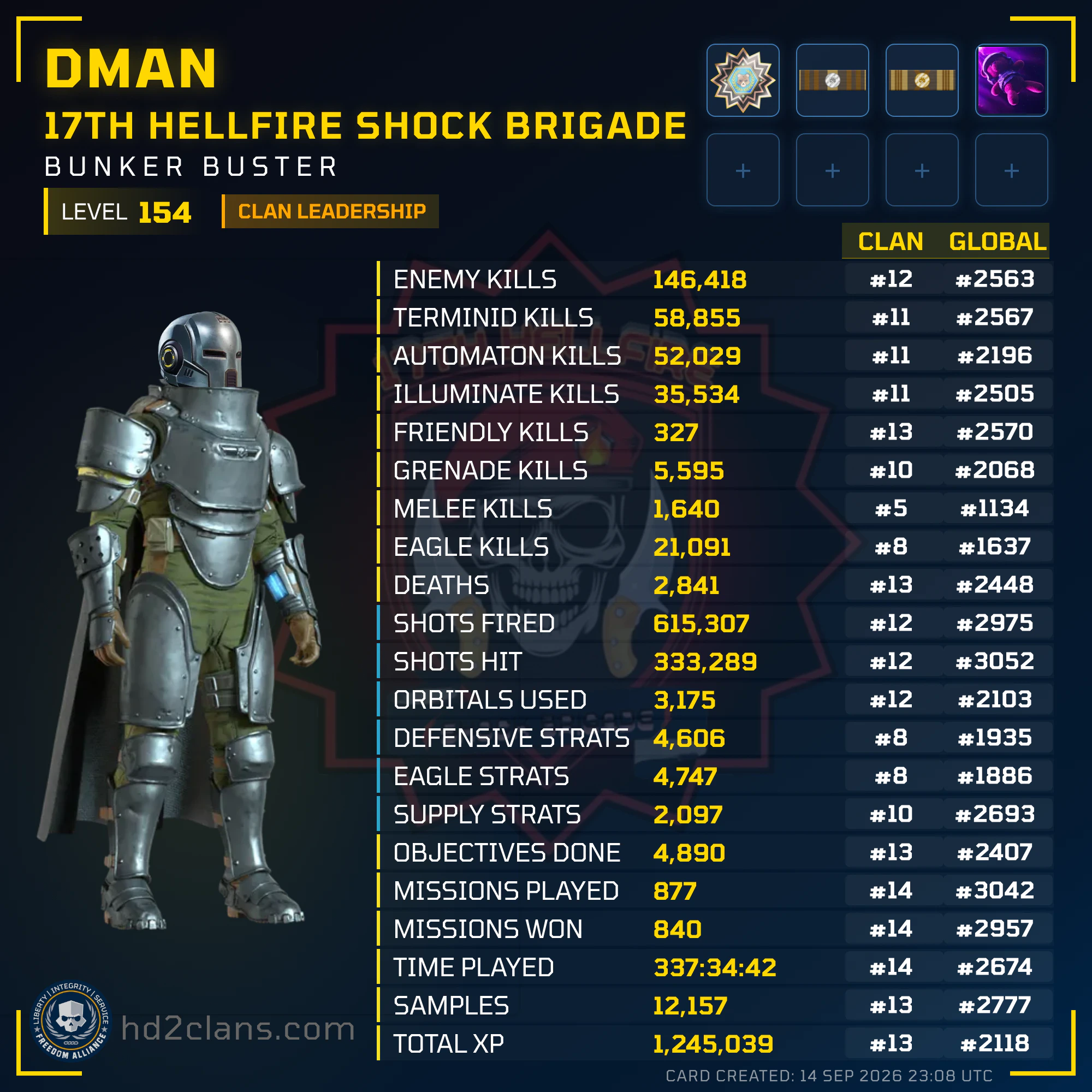 Player Card