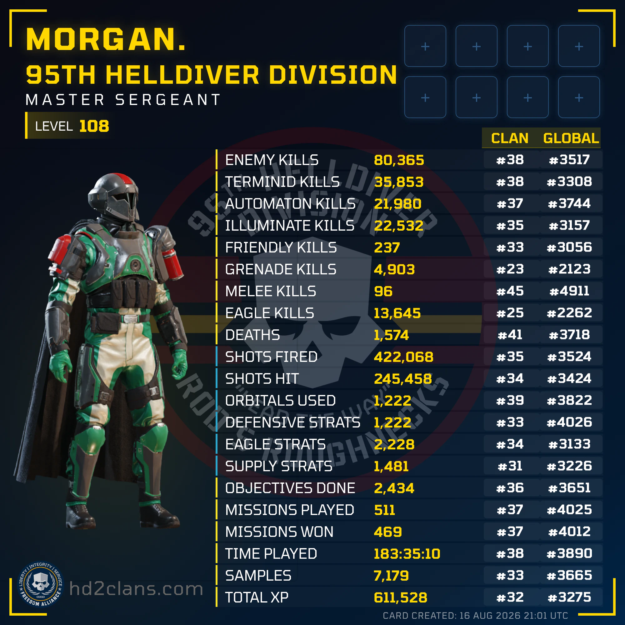 Player Card